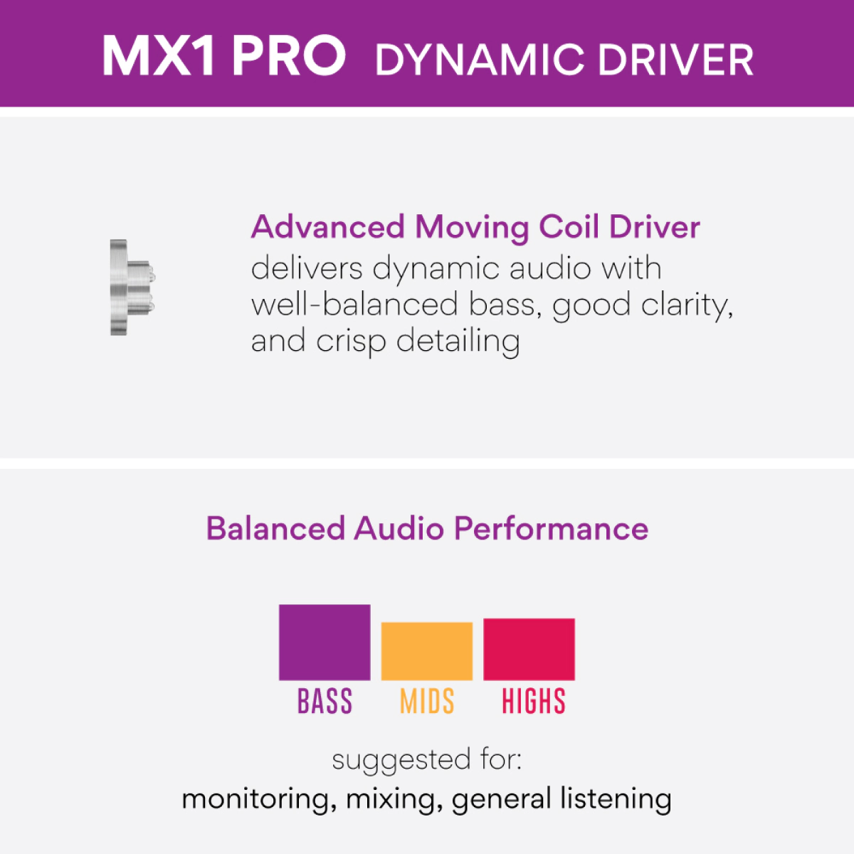MEE audio MX1 PRO Single Driver Musician's In-Ear Monitors