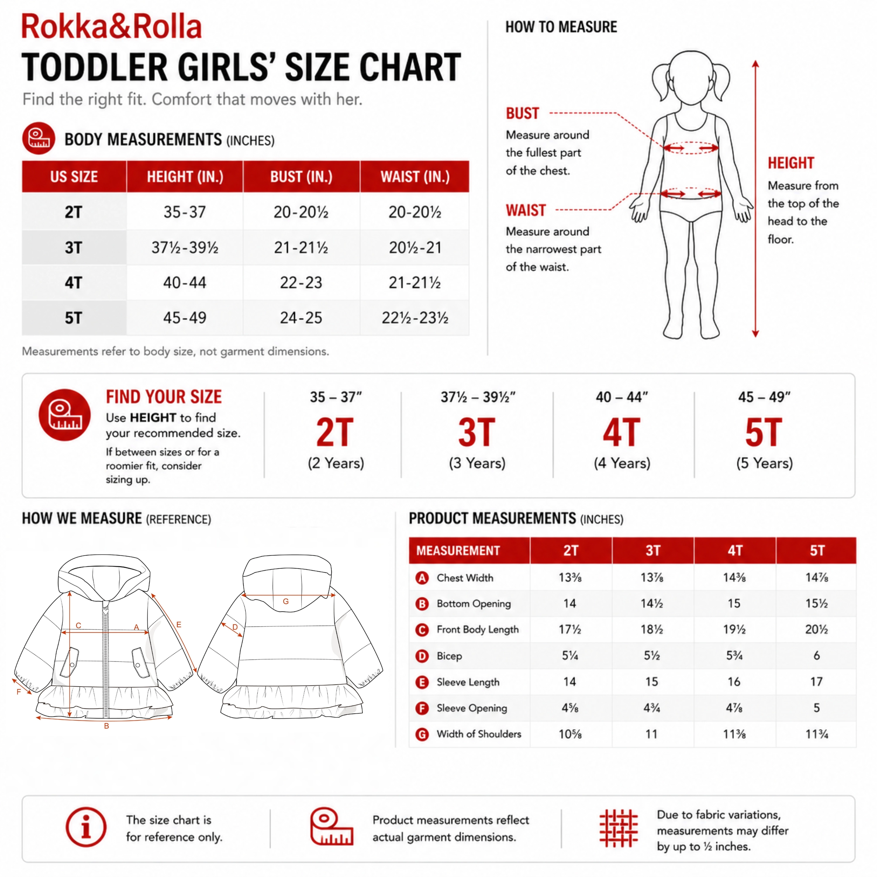 Rokka&Rolla Toddler Girls Rosie Fleece-Lined Ruffle Puffer Coat