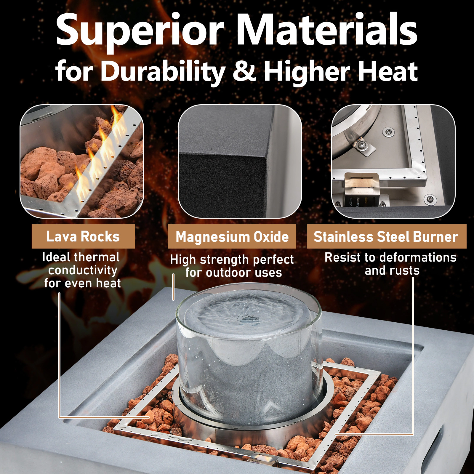 SUGIFT 28-In Square 50,000 BTU Gray Propane Fire Pit Table with Fountain
