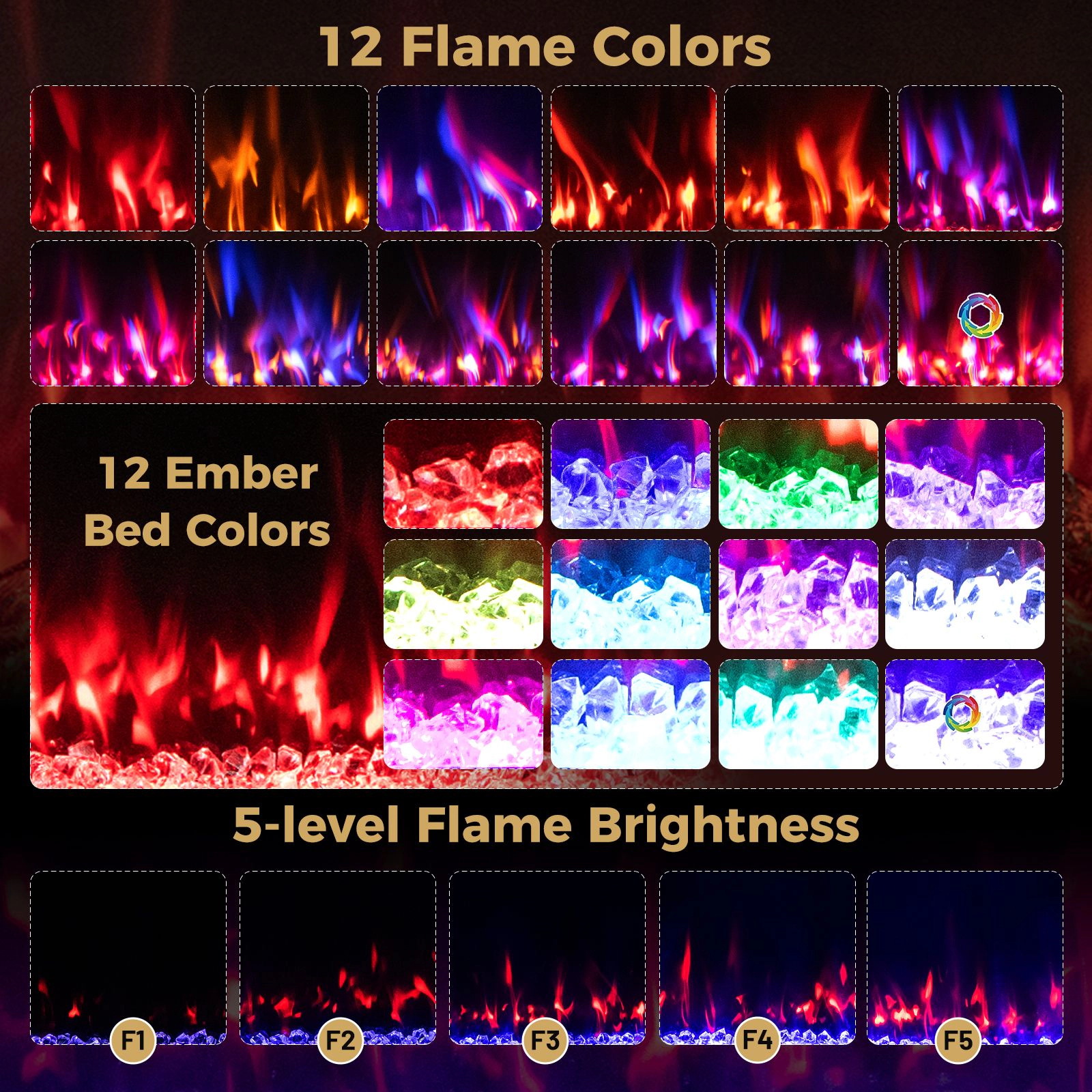 SlickBlue Smart Electric Fireplace Insert, Recessed Wall Mounted Heater