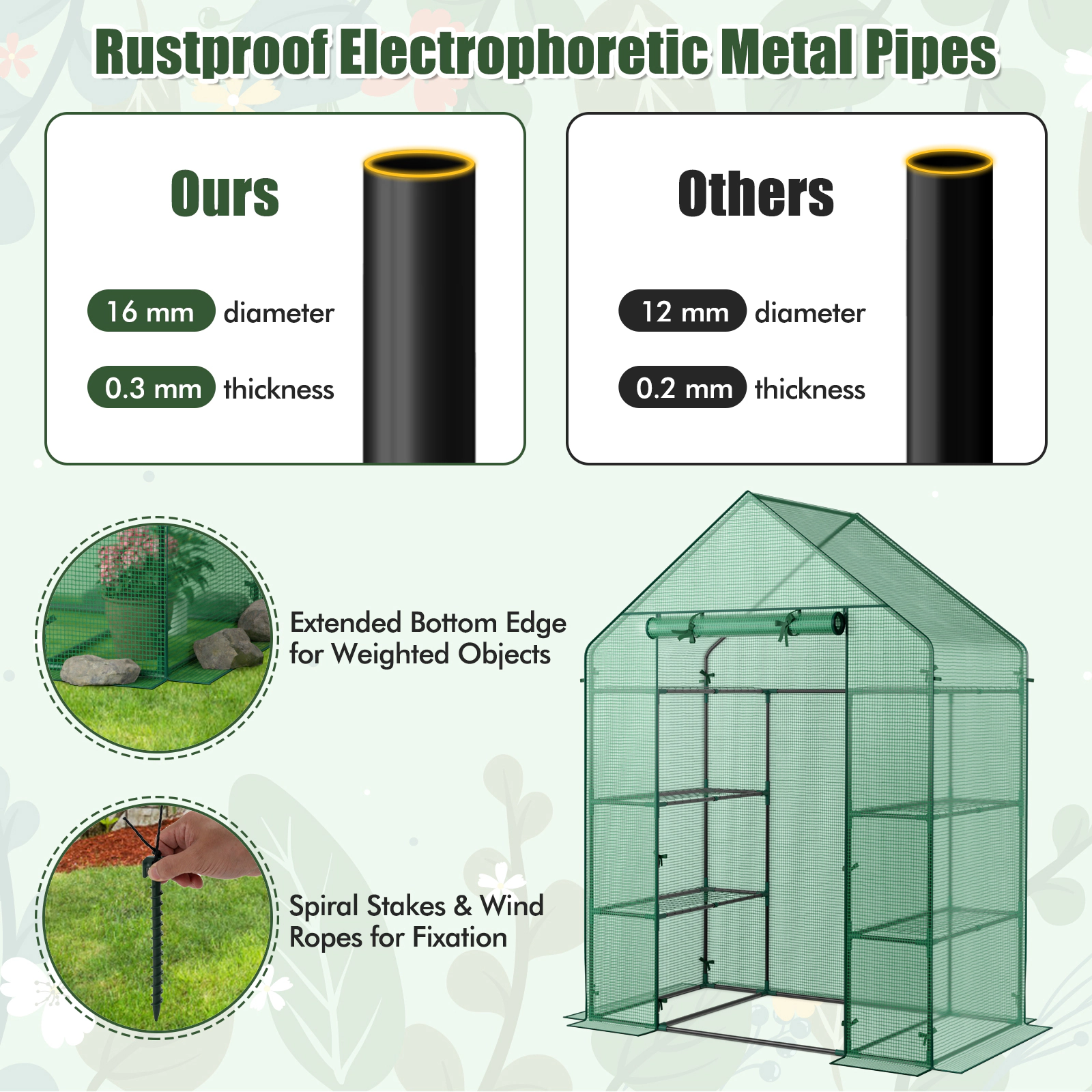 SUGIFT Green 56-in x 29-in Portable Walk-in Greenhouse with 8 Shelves 4 Tiers and PE Mesh Cover