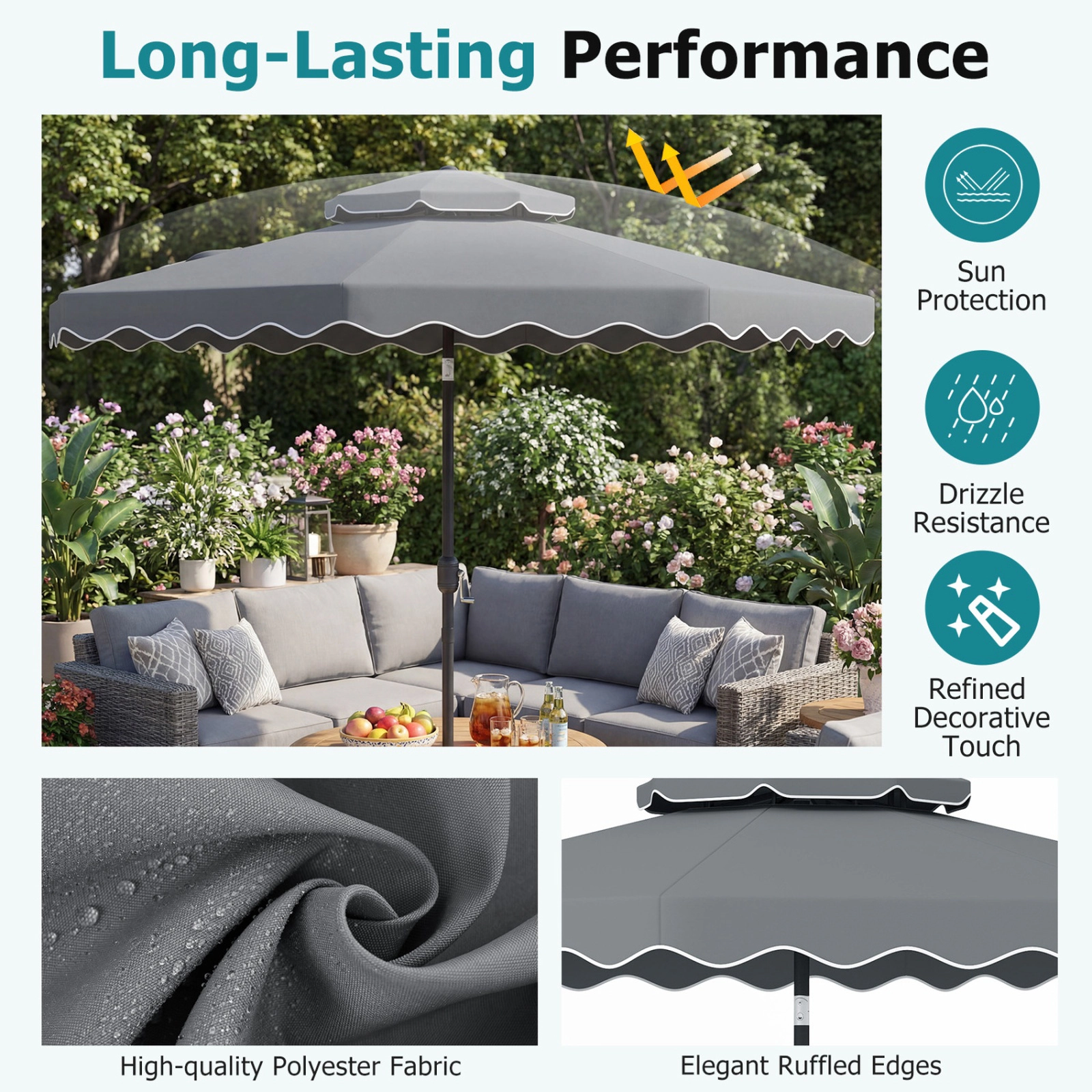 SUGIFT 9-ft Gray Ruffled Market Patio Umbrella, Vented Top, Crank Lift, Push-Button Tilt