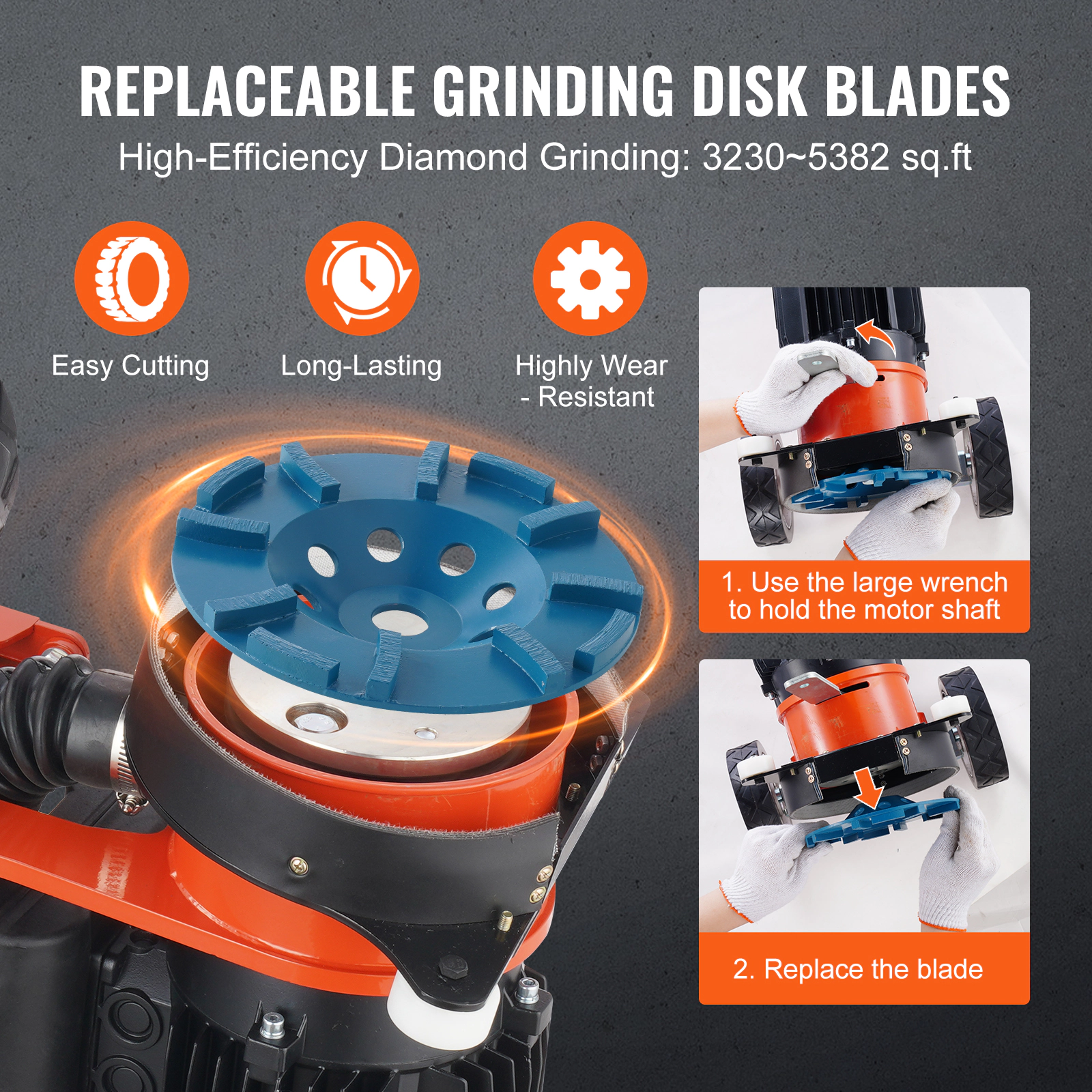 HONGGE Electric Concrete Floor Grinder Walk-Behind Grinder 1.7HP Concrete Floor Polisher 1300W Grinding Machine 1720RPM