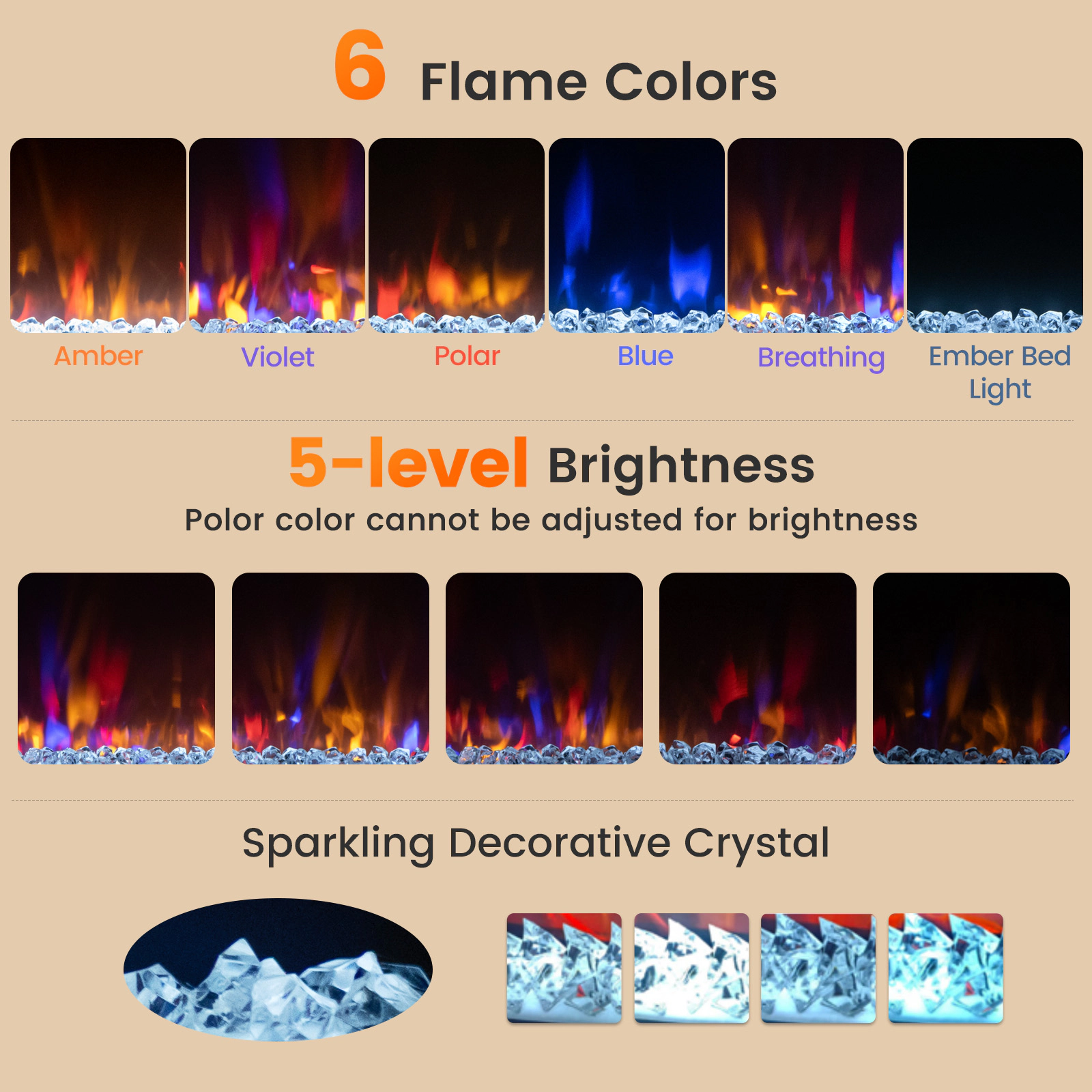 SUGIFT 23-in Infrared Quartz 5 Brightness Levels Recessed Electric Fireplace 25-in x 5-in x 18-in 1500W Silver