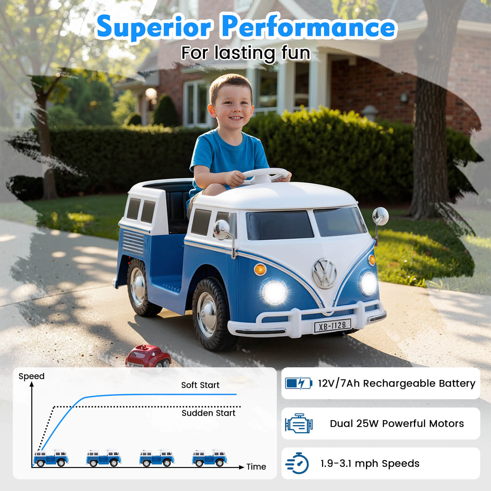 Costway 12V Licensed Volkswagen Ride-on Bus with Cup Holder, LED Headlights, Music & Horn Pink