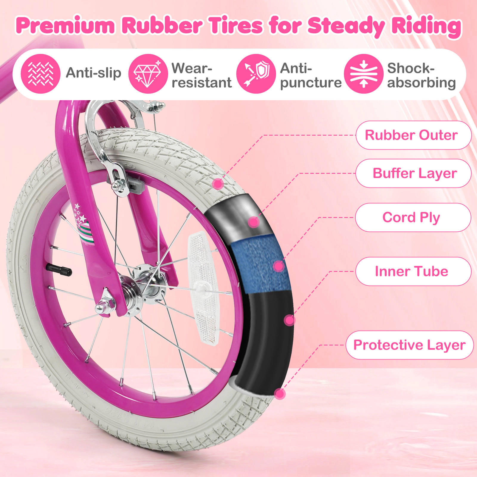 SUGIFT Adjustable Handlebar 14-Inch Kids Bicycle 110-lb Seat Capacity Ages 3-5 Pink Starlight Wave