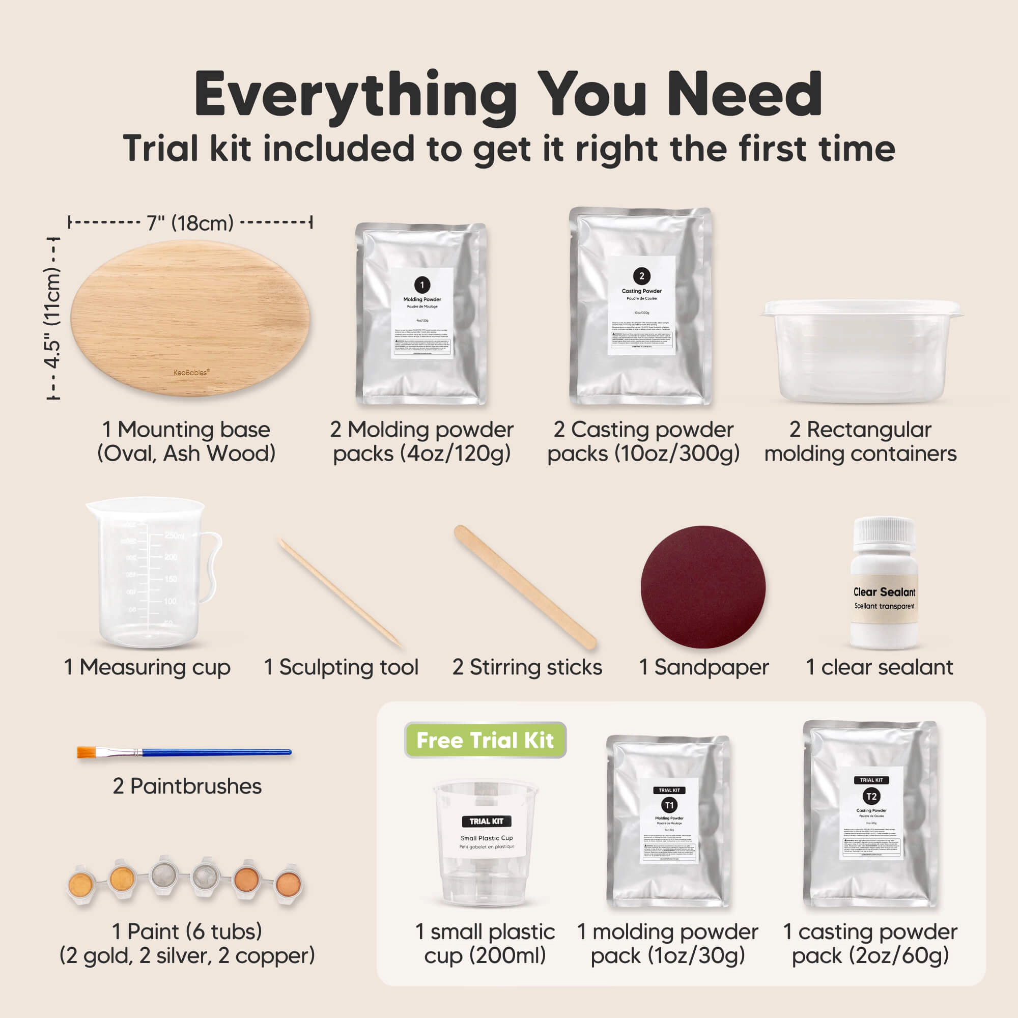 KeaBabies Reve Baby Casting Kit for Hand and Foot