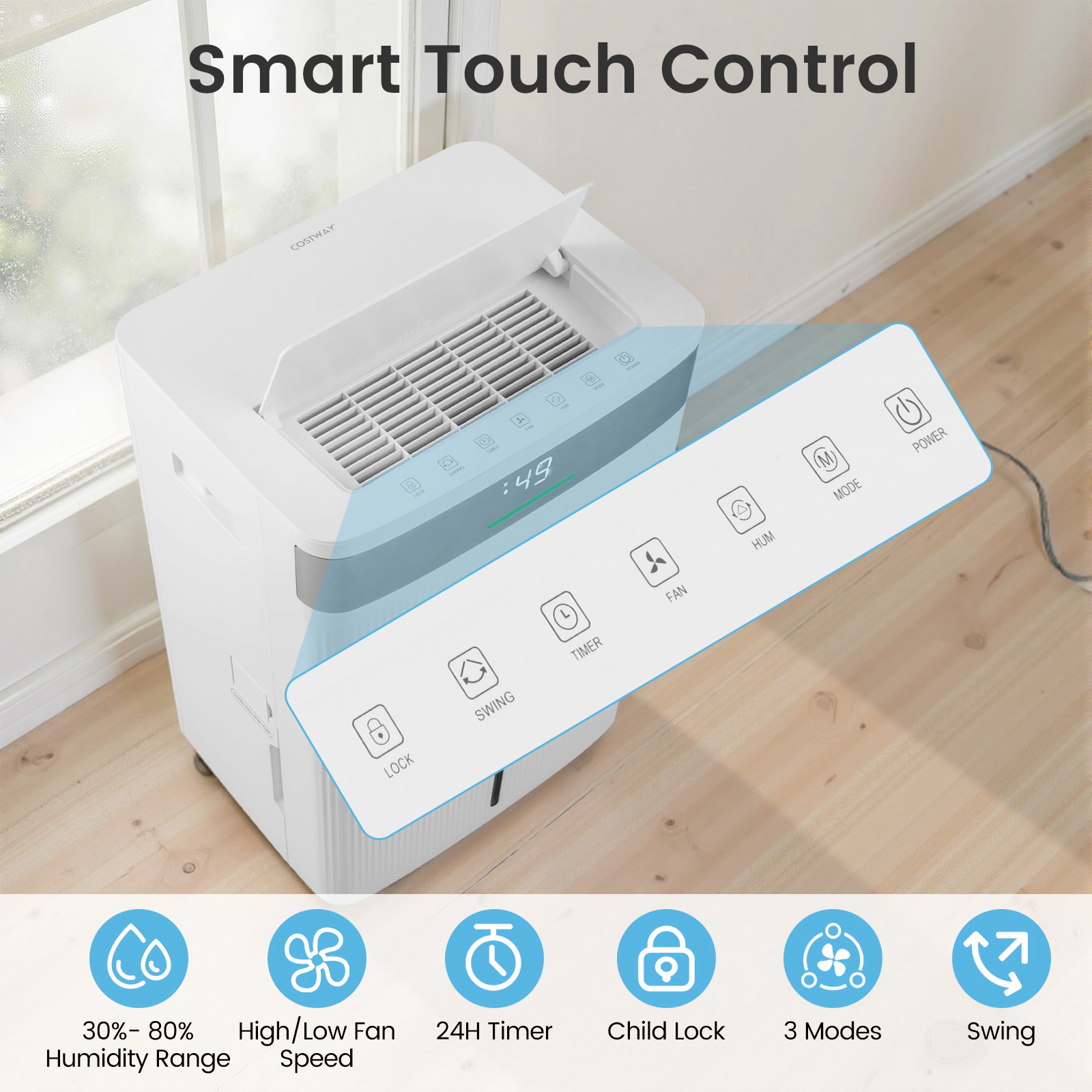 SlickBlue 96 Pint Dehumidifier for 5500 Sq.Ft with Smart Humidity Control and Display
