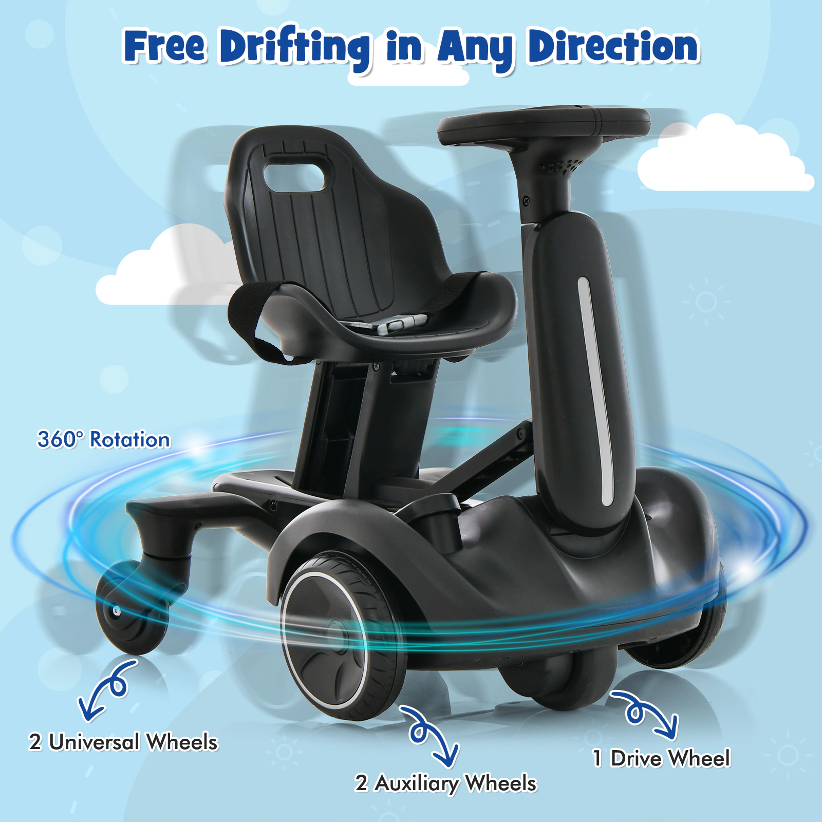 SUGIFT 6V Kids Ride On Drift Car with 360° Spin, Adjustable Seat and Foot Pedal 55-lb Capacity Ages 3-8 Black