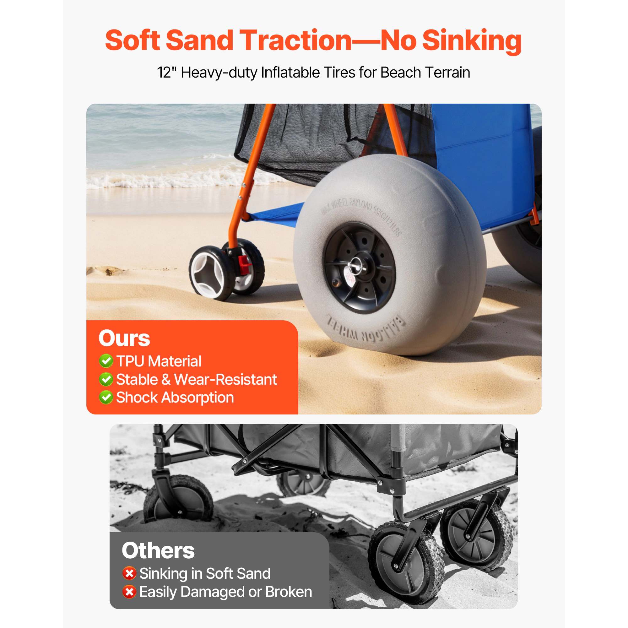HONGGE Heavy Duty Folding Sand Cart with 12" Balloon Wheels for Beach Camping, 165 lbs Load Capacity