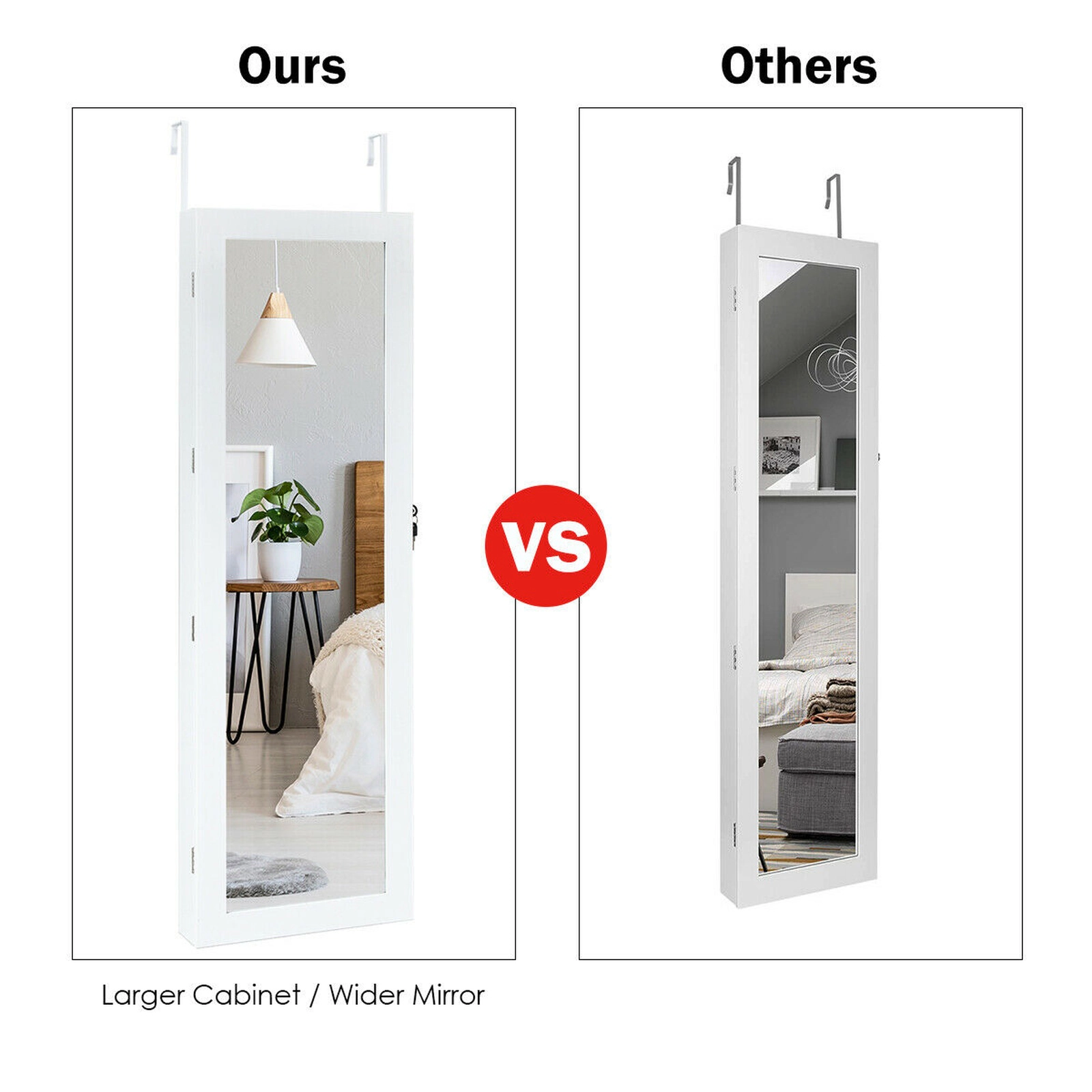 SUGIFT Wall Mounted Jewelry Cabinet White Lockable Mirror Armoire with 15 LED Lights and Velvet Lining