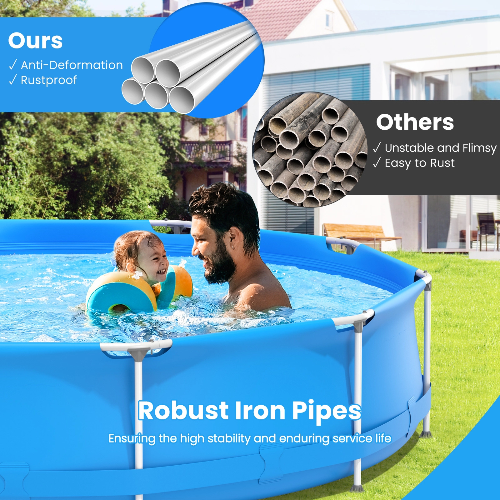 SUGIFT 12 x 12-ft 30-in Deep Blue Round 3-Layer Above Ground Swimming Pool with Pool Cover and Repair Kit