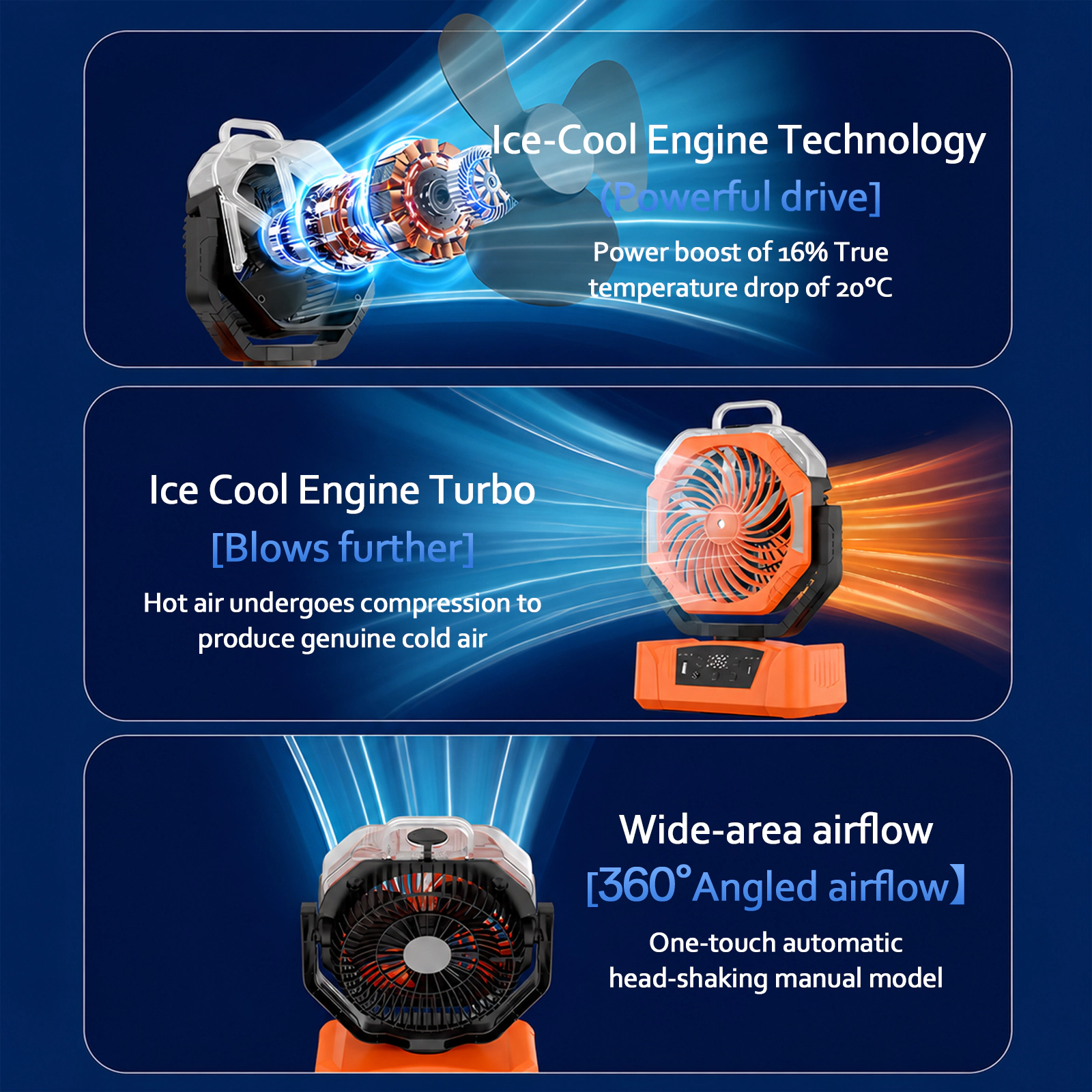 Sonicgrace Portable Outdoor Misting Fan 20000mAh Recharge