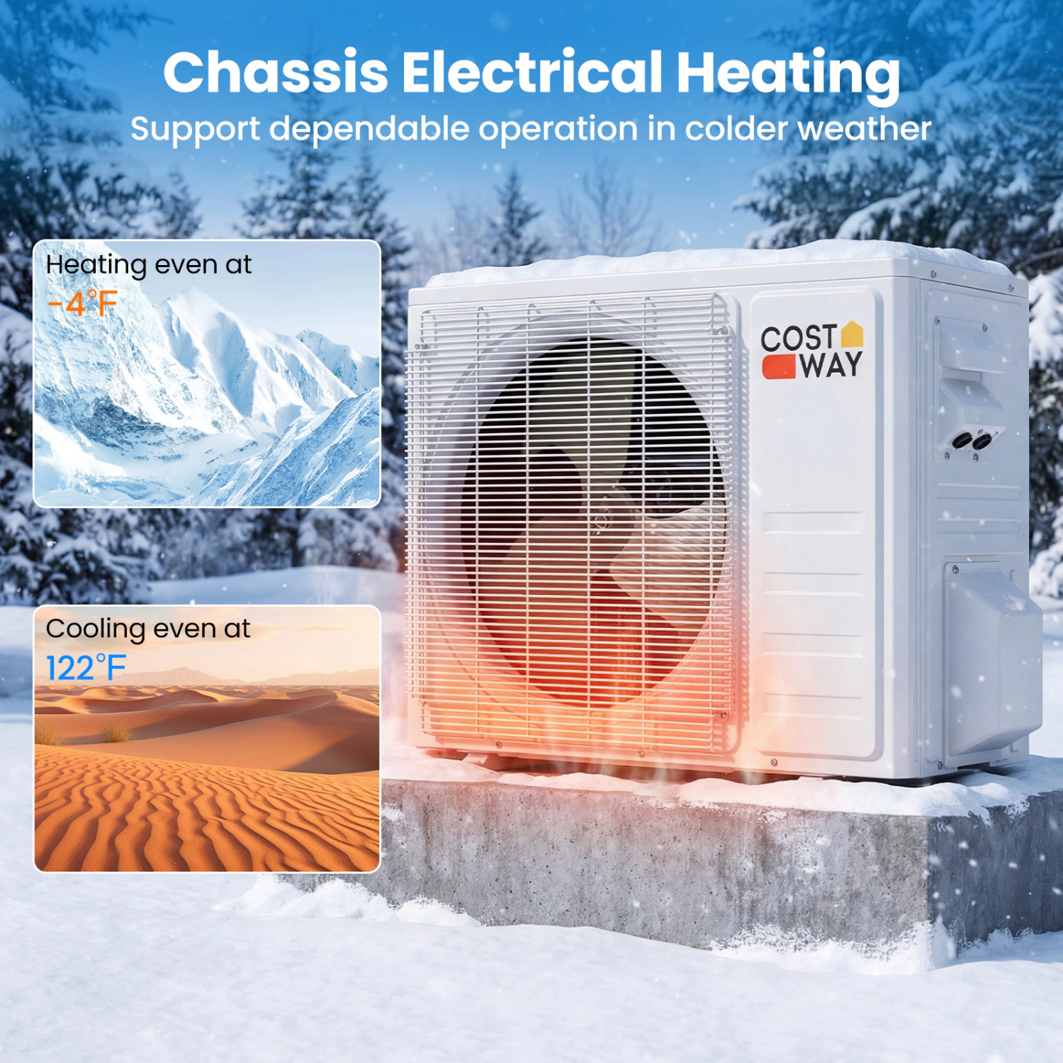LJG EcoGuard Series 12000 BTU 20 SEER2 208-230V Mini Split Air Conditioner and Heater