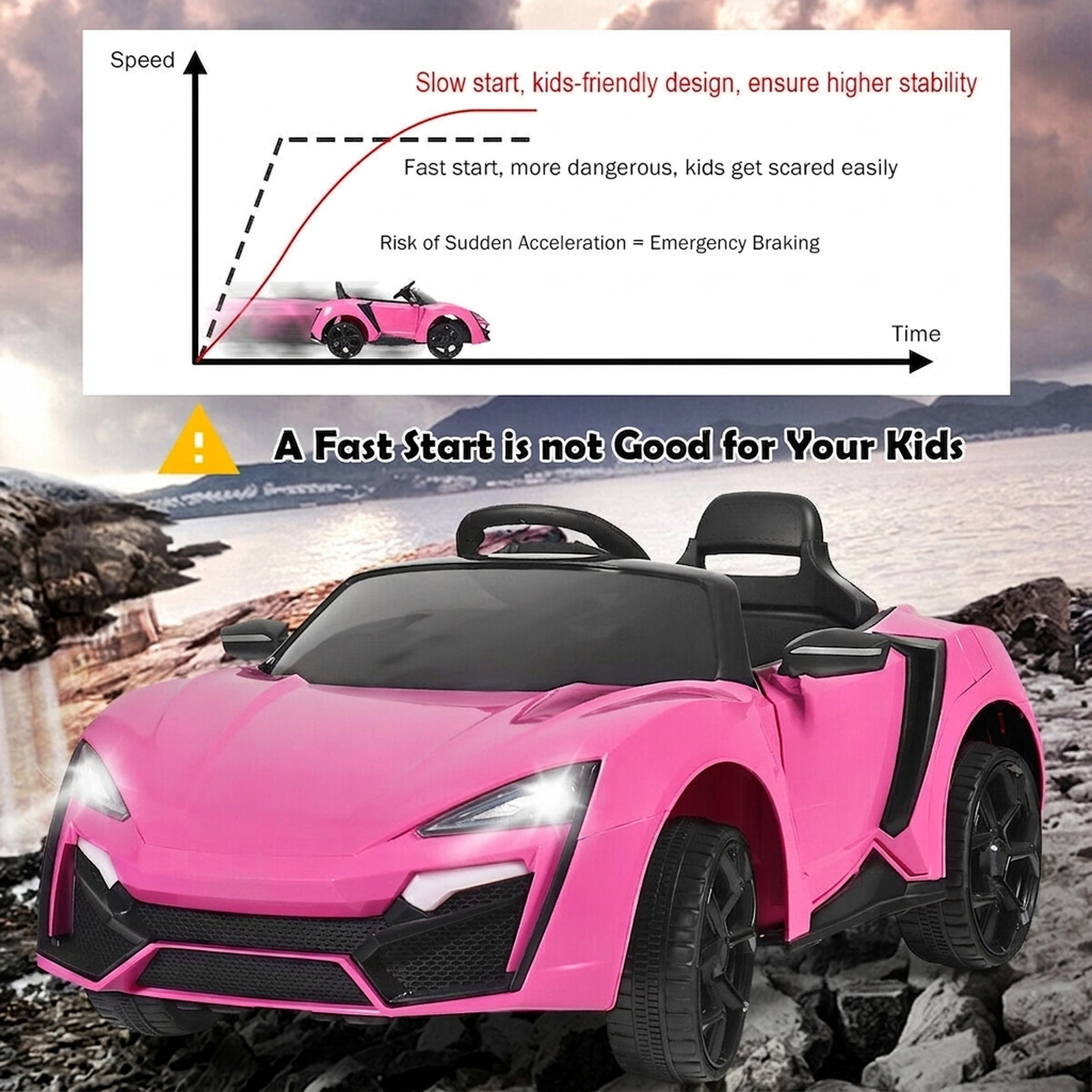 12V Kids Ride On Car Pink Toddler Electric Vehicle 2.4G Parent Remote 3 Forward Speeds Spring Suspension Safety Belt