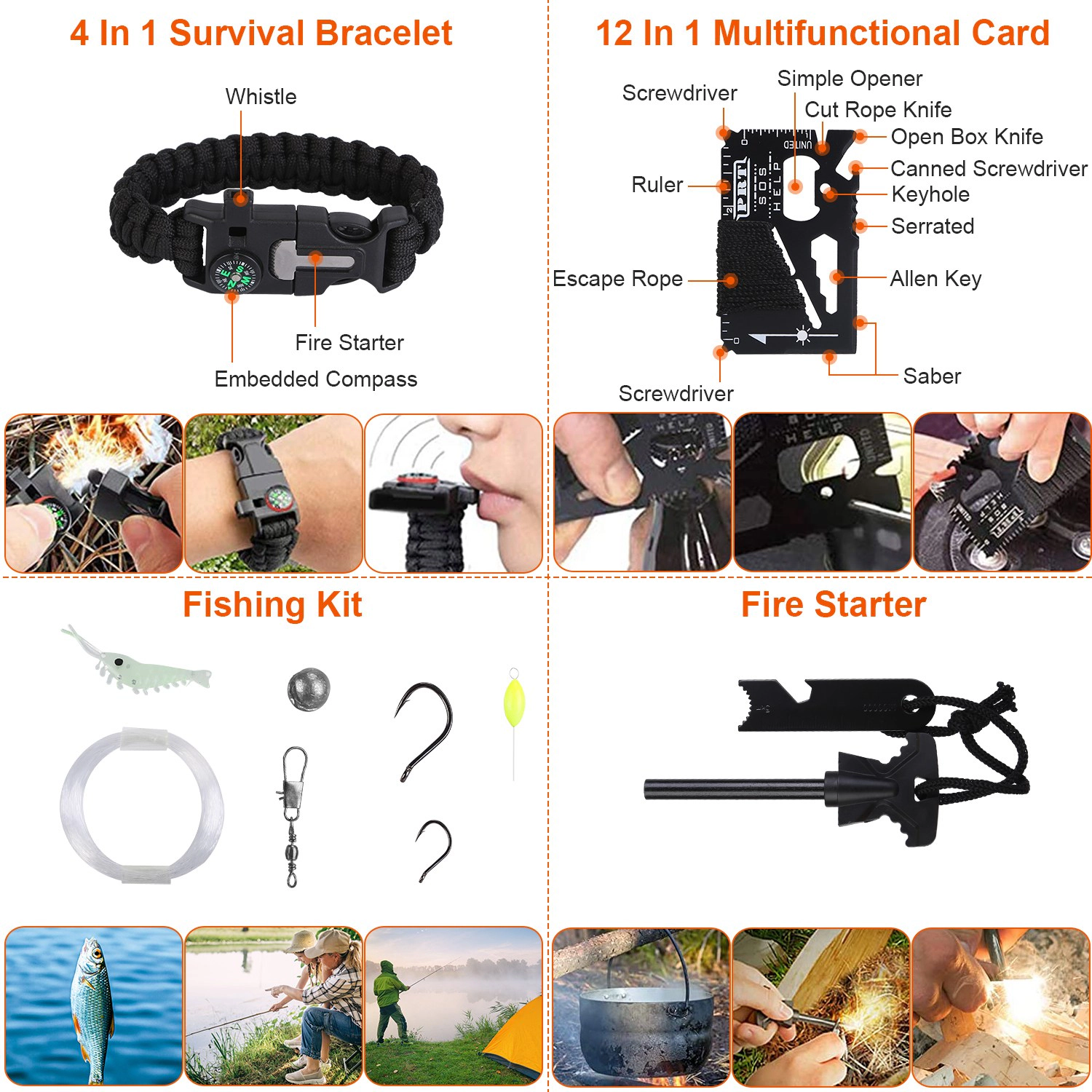 GBruno 125-Piece Survival Kit With First Aid Supplies