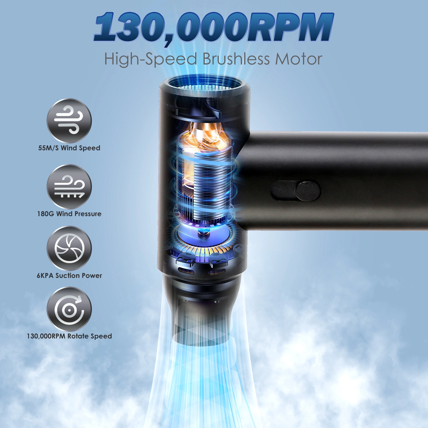 GBruno Brushless Cordless Air Duster And Vacuum