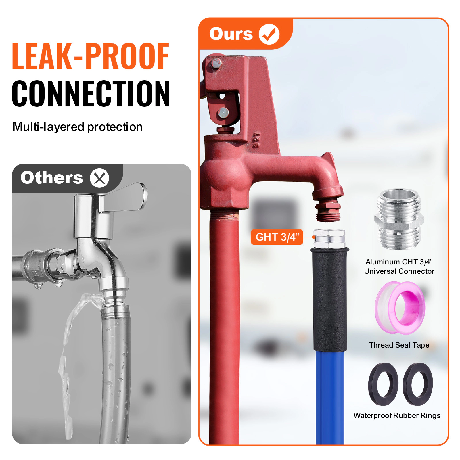 HONGGE 50ft Heated RV Water Hose, Self-Regulating, Freeze-Proof to -45°F, 5/8" ID, 3/4" GHT Adapter, Lead & BPA Free