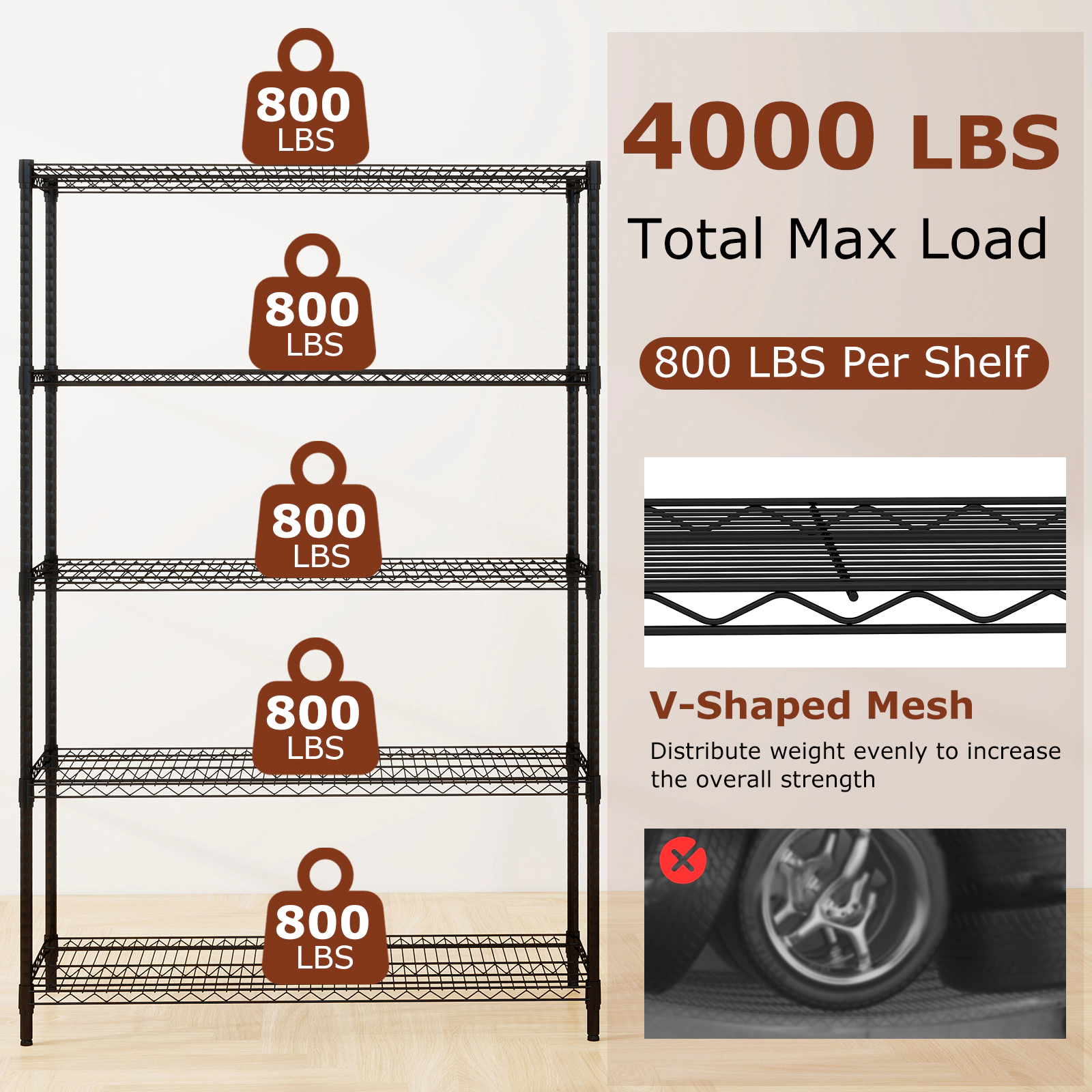 SUGIFT 5-Tier Adjustable Metal Storage Shelving Unit V-Shaped Wire Racks 4000-lb Total Capacity 800-lb Per Shelf Black