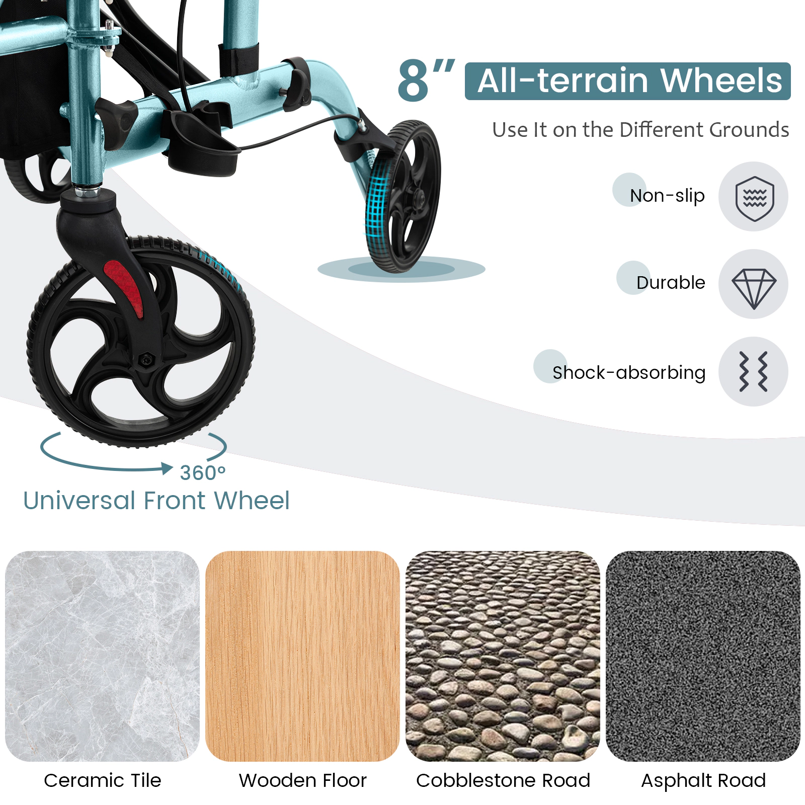 SUGIFT Navy 2-in-1 Rollator Walker and Transport Chair with Footrests 40.5-in W 25-in D 300-lb Seat Capacity