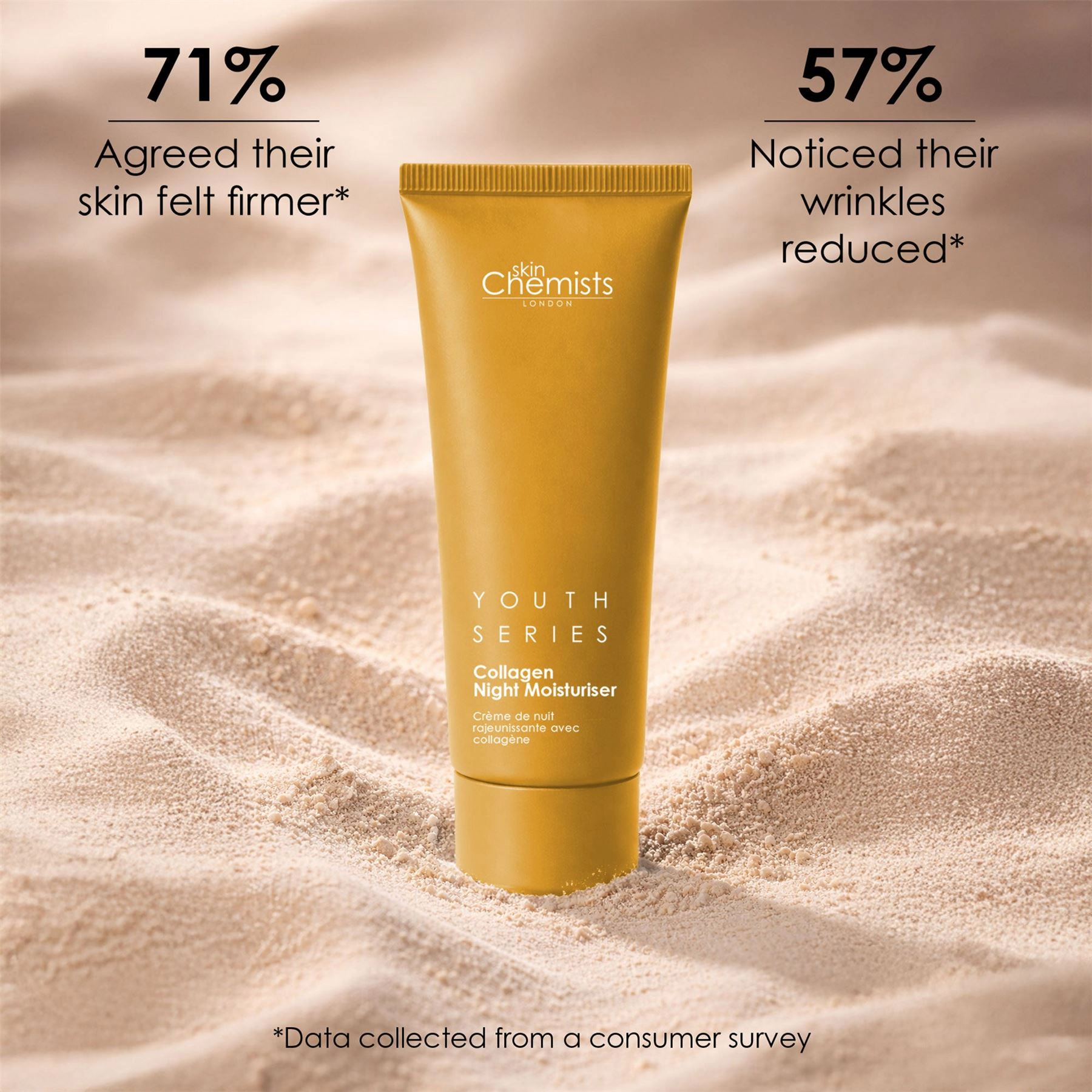 skinChemists Youth Series 1% Collagen Night Moisturiser 50ml - Anti-Aging for Loss of Firmness