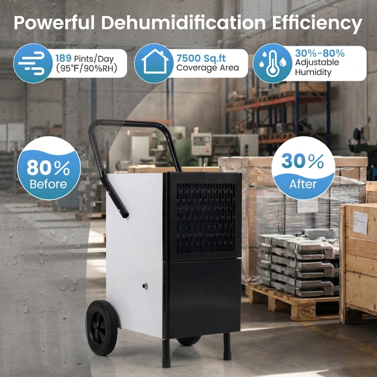 SUGIFT 189-Pint Commercial Dehumidifier with Built-in Water Pump 7500 Sq Ft Coverage White + Black