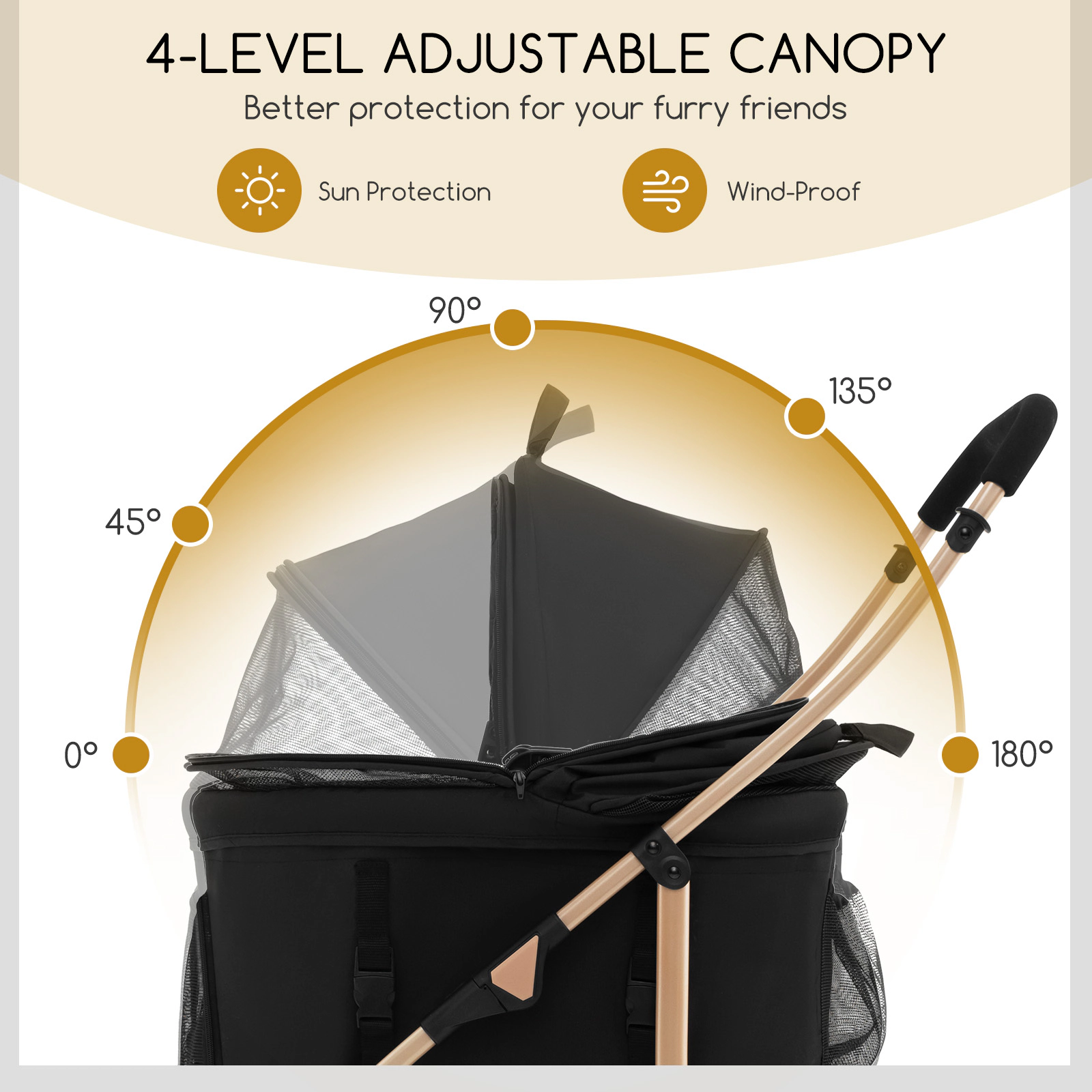 SUGIFT 3-in-1 Pet Stroller with Removable Car Seat Carrier and Pet Bed 33-lb Capacity Black