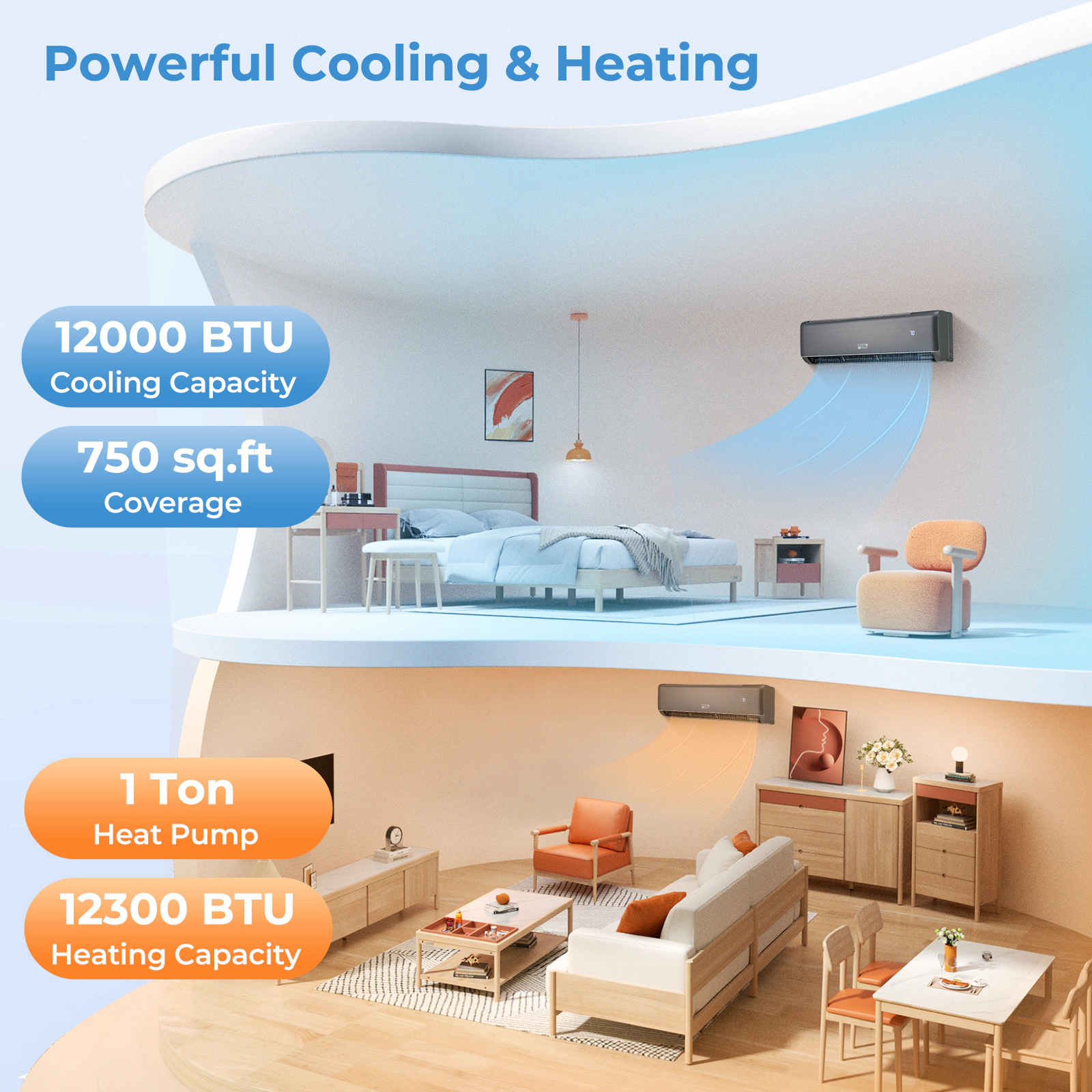 LJG GreyVolt Series Energy Star Certified 12000 BTU 21 SEER2 208-230V Mini Split Air Conditioner and Heater Gray