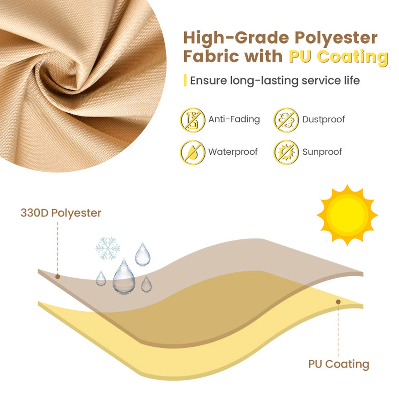 SUGIFT Beige Patio Table and Chair Set Cover with Padded Handle and Click-Close Straps 90-in W 50-in D 32-in H