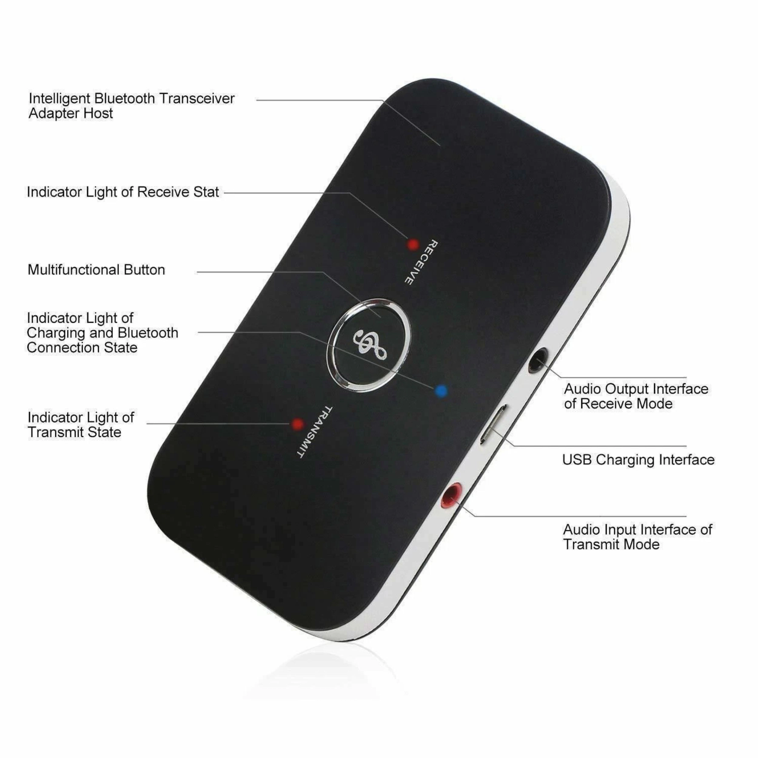 Home Collection Bluetooth 4.1 Transmitter Receiver 3.5mm Audio Adapter