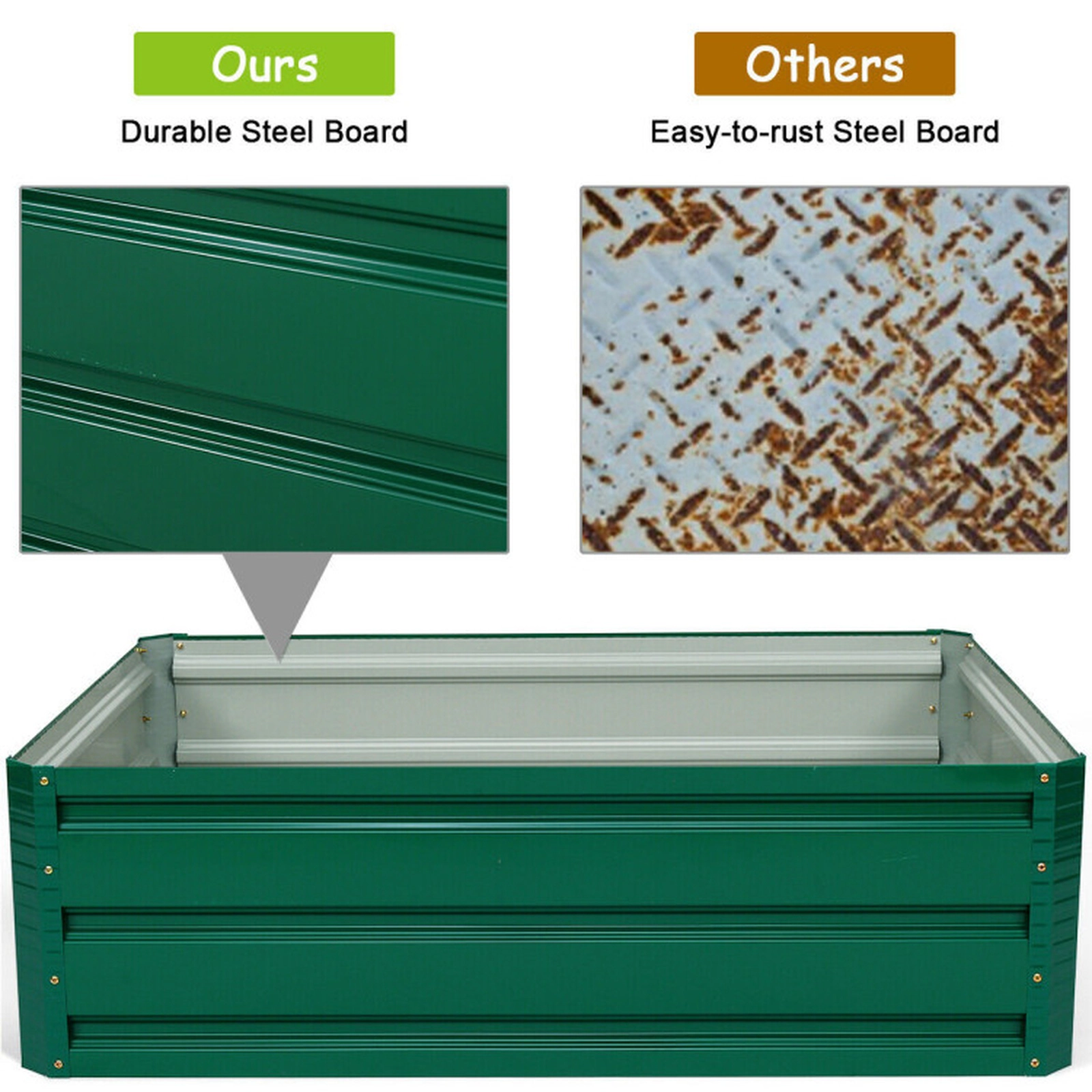 SUGIFT 40-in x 32-in Dark Green Anti-Rust Coated Steel Raised Garden Bed with 12-in Planting Depth
