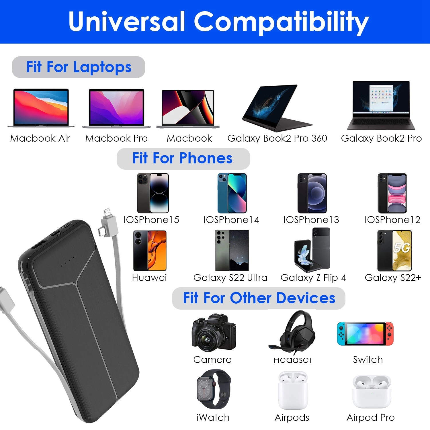 GBruno 3-in-1 10000mAh Portable Charger Power Bank