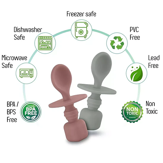 Sperric Silicone Baby Spoons for Baby Led Weaning 2-Pack, First Stage Baby Feeding Spoon Set Gum Friendly BPA Free