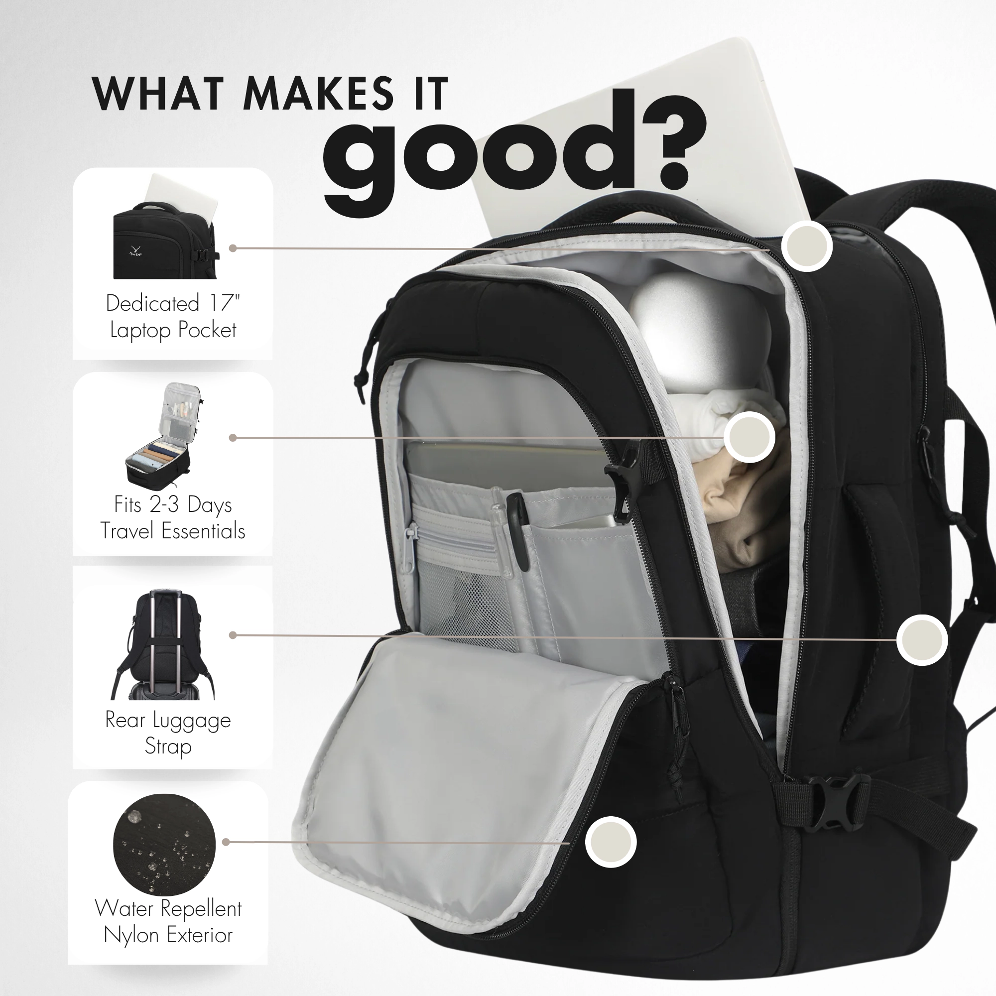 Hynes Eagle Unisex Commuter Travel Backpack