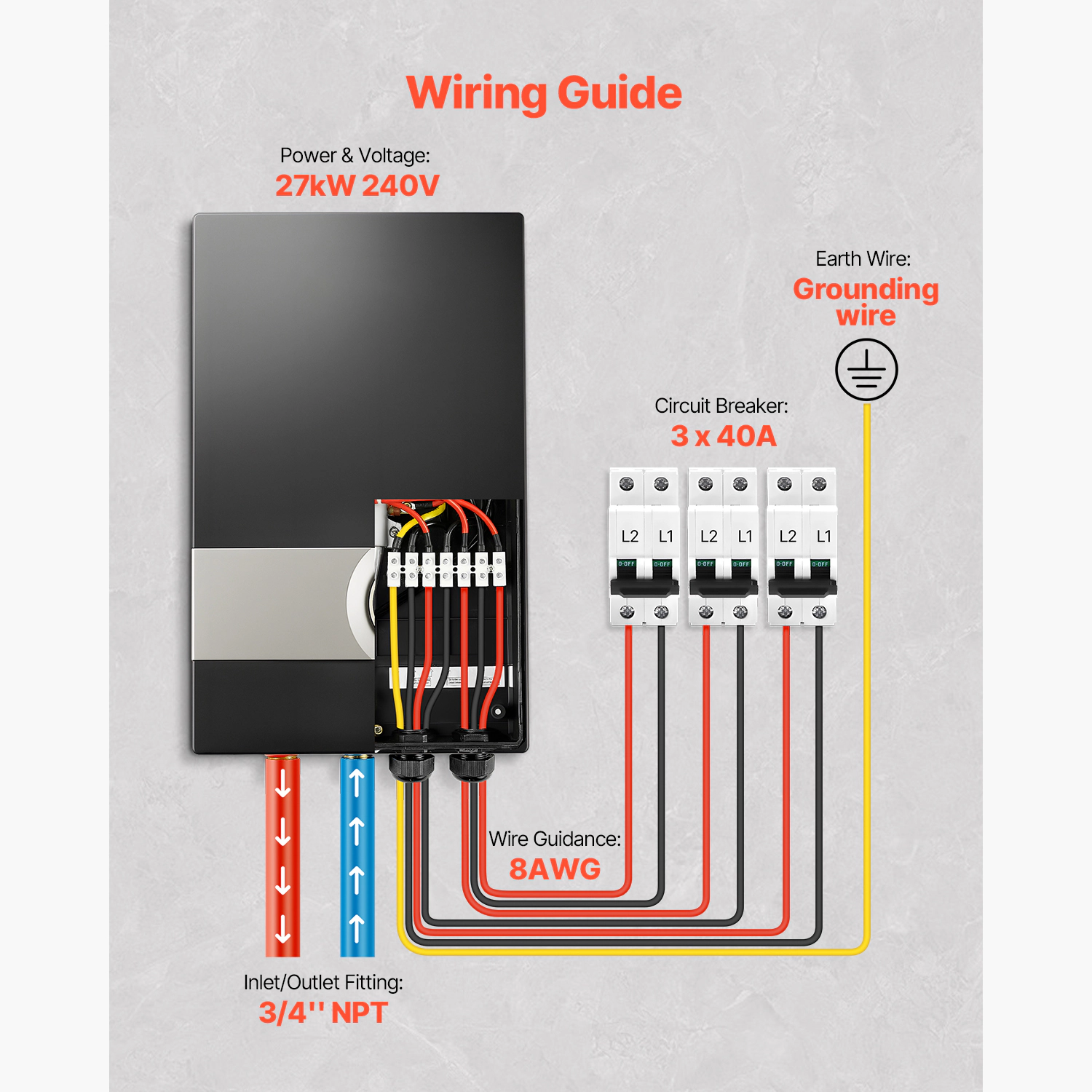 HONGGE Tankless Electric Water Heater Instant Hot Under Sink On Demand for Bathroom Kitchen Office with