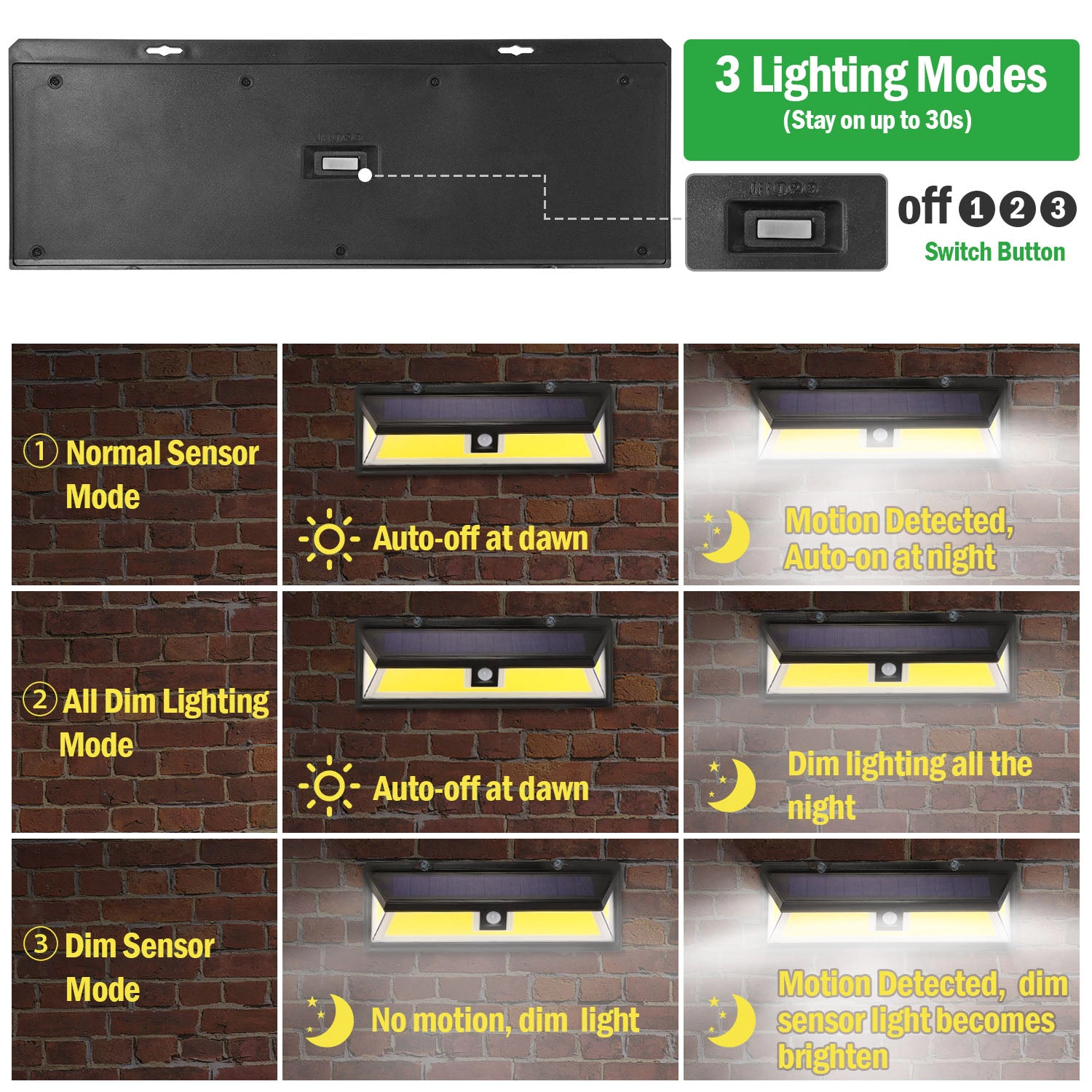 GBruno Solar Motion Sensor Wall Light 180 LED Outdoor
