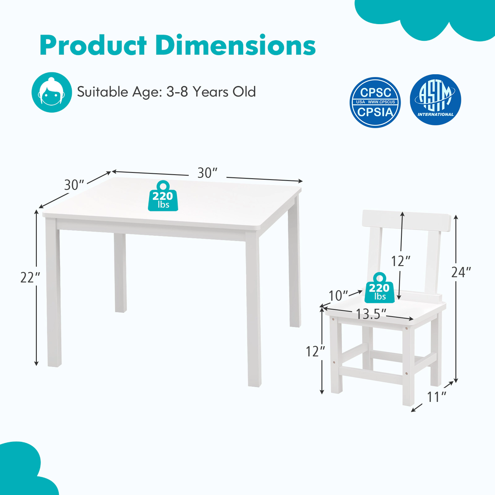 SUGIFT White Anti-Slip Foot Pads and Solid Wood Frame Kids Wooden Table and 2 Chairs Set