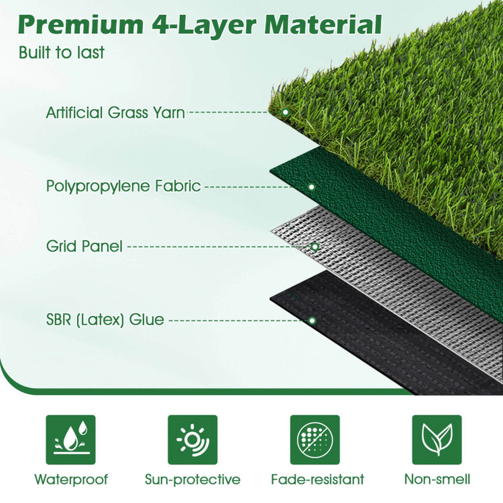 SUGIFT 6-ft x 10-ft 2-in Pile Indoor Outdoor Synthetic Turf Mat with 4-Layer Backing and Drainage Holes