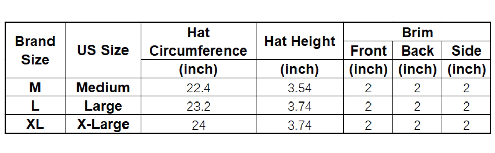 Kanut Sports Gunnison UPF 50+ Packable Bucket Sun Hat