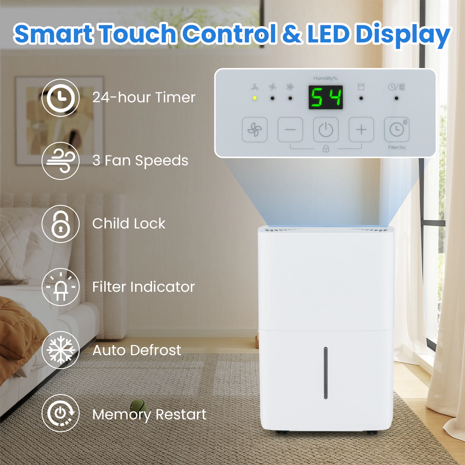 SlickBlue Portable White Dehumidifier 94.5 Pint with Smart Touch Control