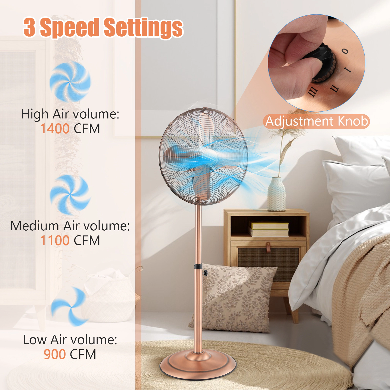 LJG 16 Inch Pedestal Standing Fan Oscillating Pedestal Fan with 3 Speeds and Adjustable Height