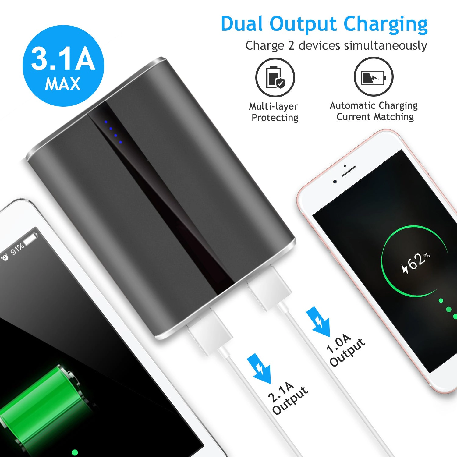 GBruno 12000mAh Dual-Port Portable Charger