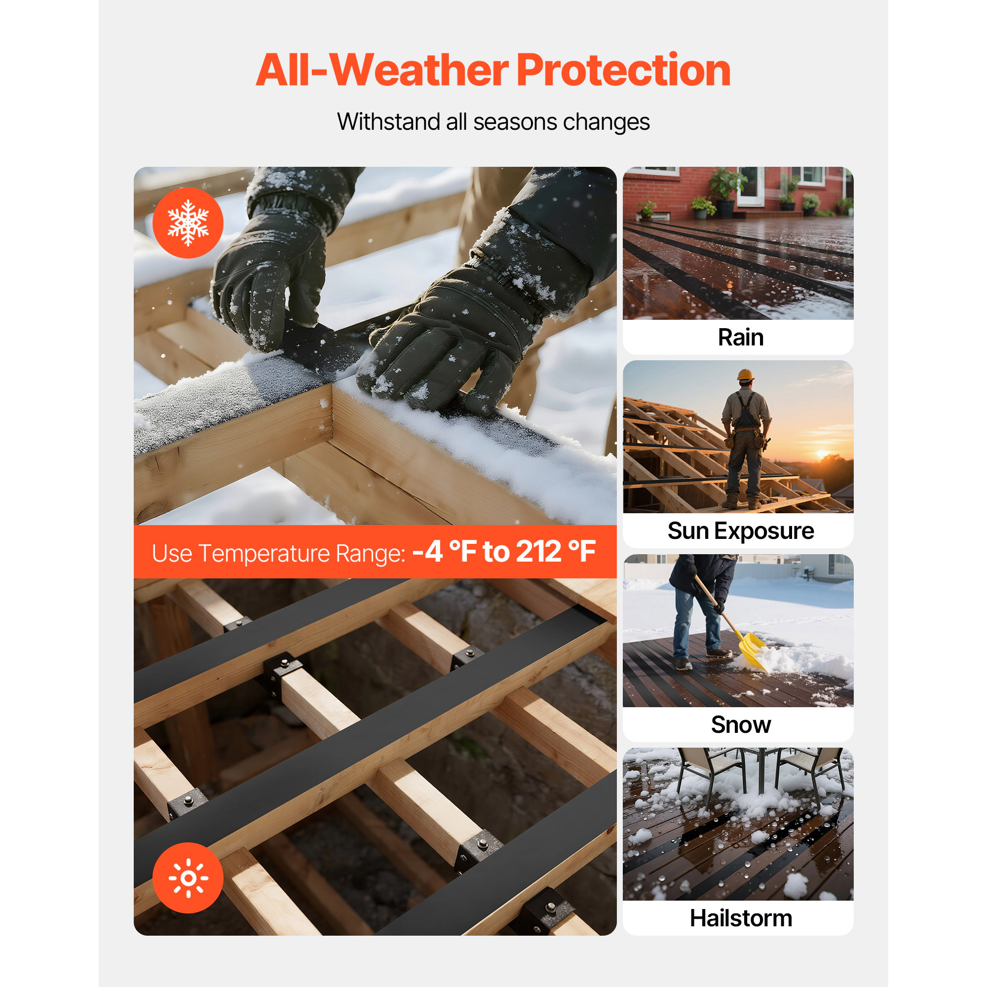 HONGGE Waterproof and Weather-Resistant Tape for Black