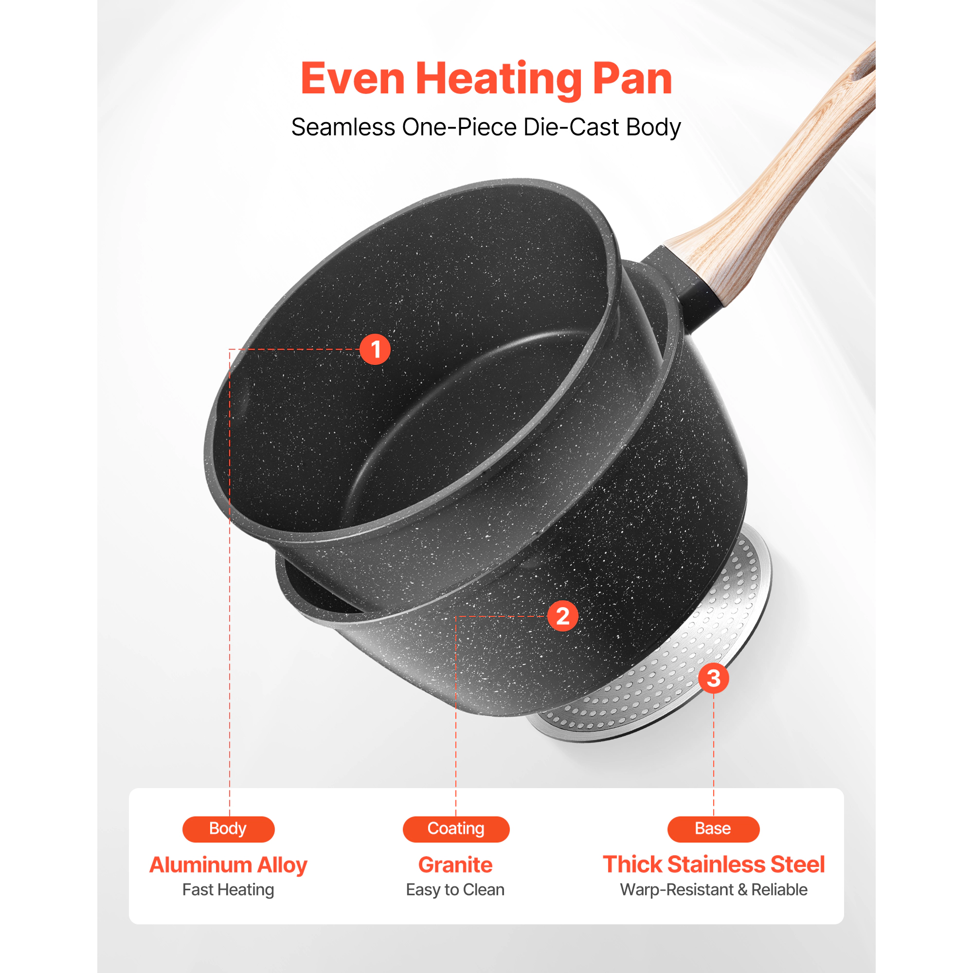 HONGGE Saucepan Nonstick Saucepan with Tempered Glass Lid Multipurpose Cooking Sauce Pot with Detachable Handle Sauce