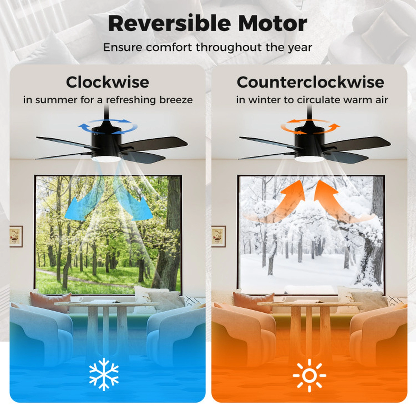 SUGIFT 42-Inch Ceiling Fan, 6-Speed Reversible DC Motor, 3CCT Dimmable LED, Remote