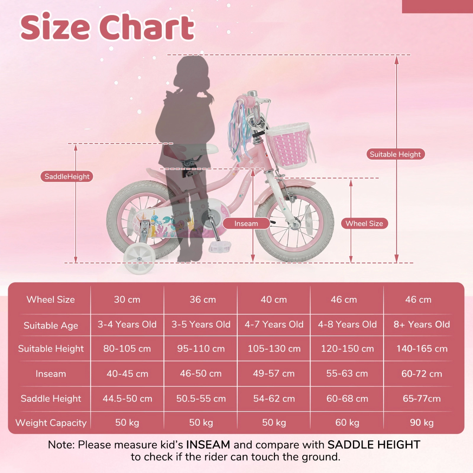 14-in Girls Kids Bike Training Wheels Basket Handlebar Ages 3-5 Pink Bicycle Padded Seat Bell 110-lb Capacity