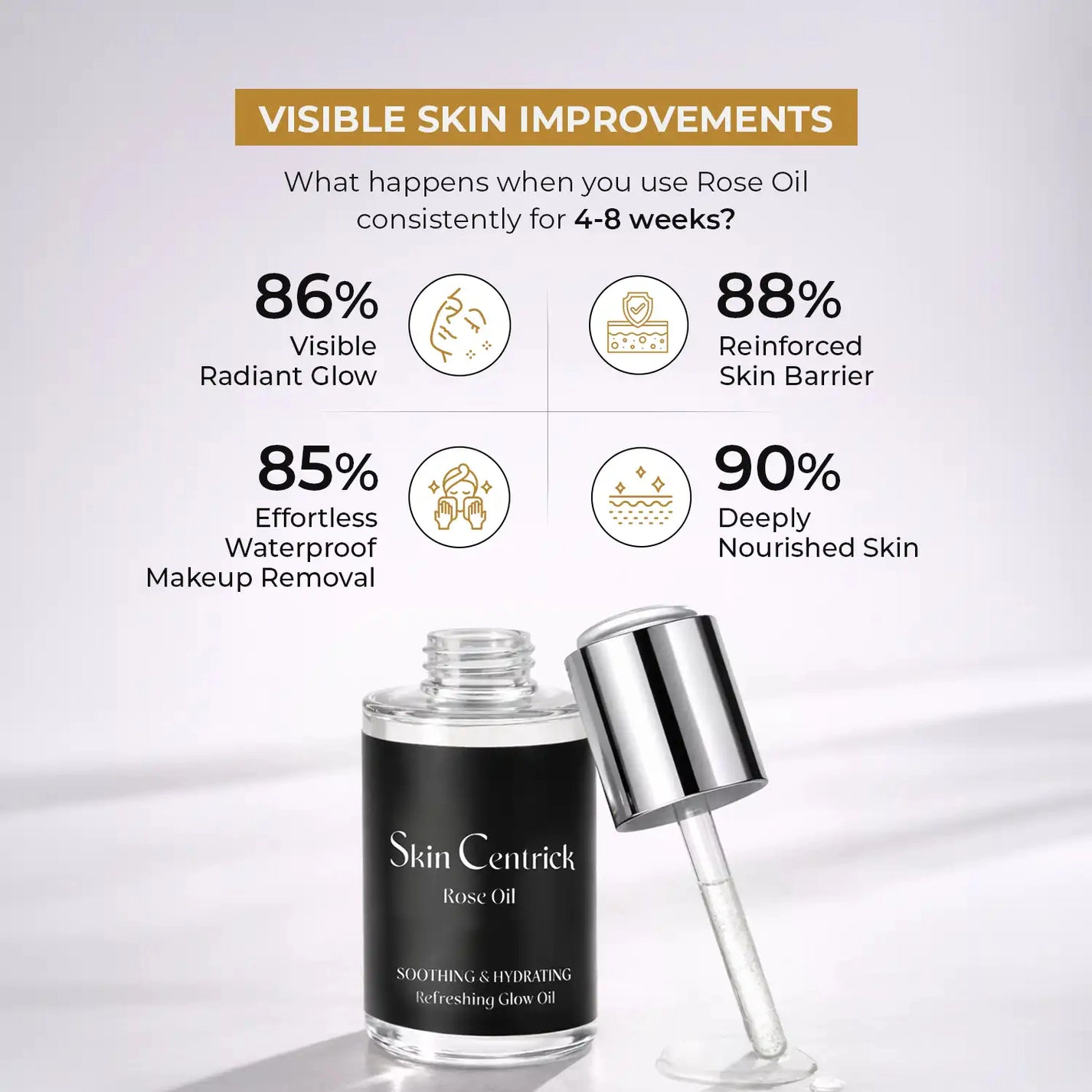 Skin Centrick | Rose Face Oil | Radiance Boosting | Rose & Argan Oils | Dull-Looking Skin | 30 ml