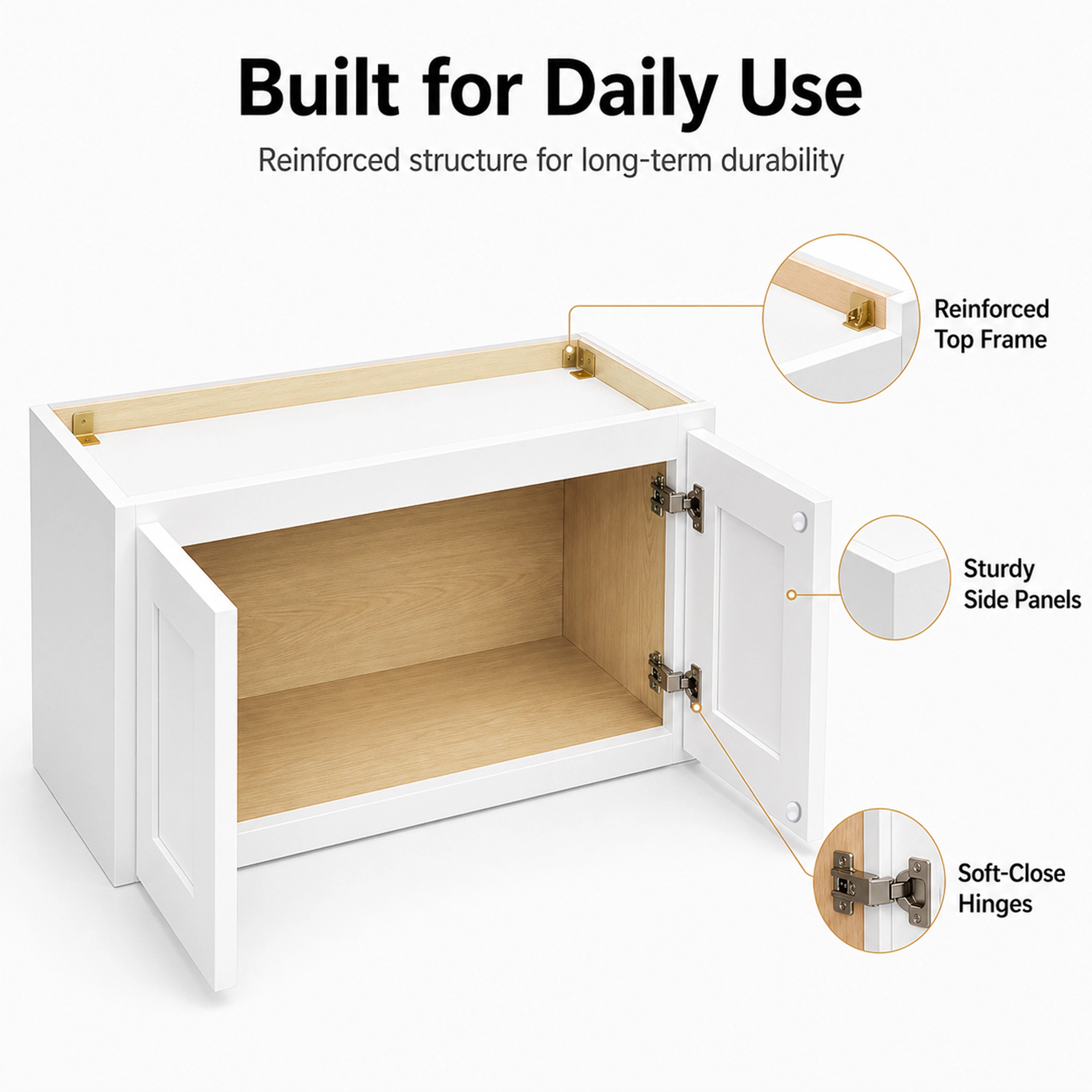 Tinyhomie 30 in W x 12 in D x 18 in H Painted Plywood Wall Bridge Cabinet with HDF Doors and Soft Close Hinges