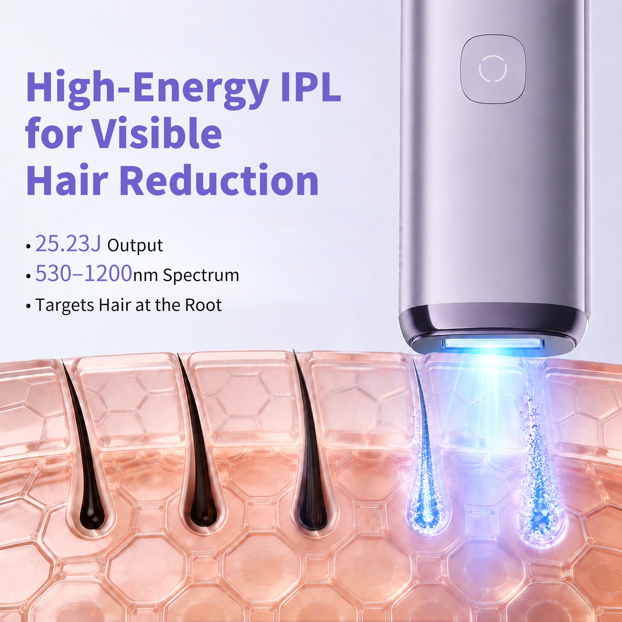 NICEBAY IPL Hair Removal Device – 4 Energy Modes with Sapphire Cooling – Hair Reduction at Home