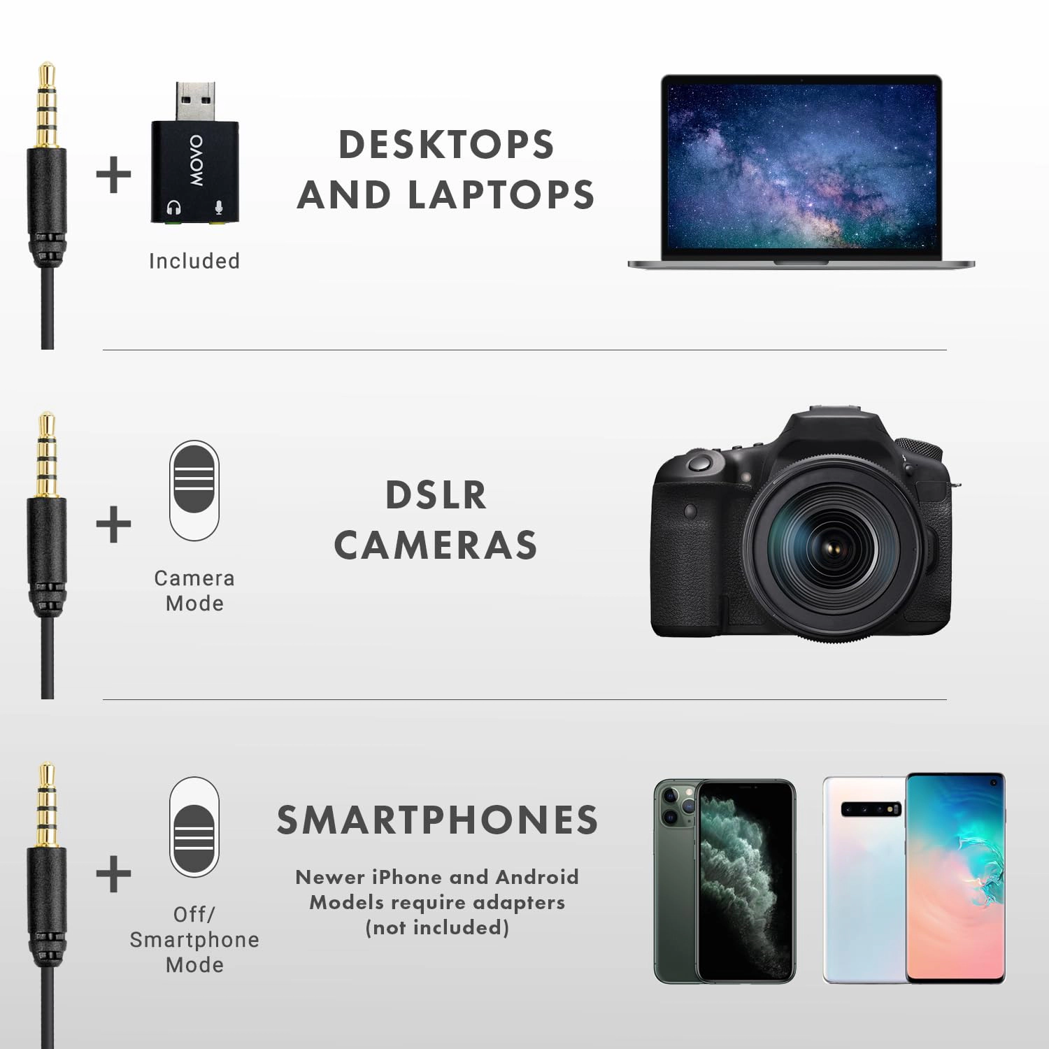 Movo LV1-USB Lavalier Microphone for Camera, Lapel for iPhone and Android Smartphones, Body Lav Mic, Clip On Microphone
